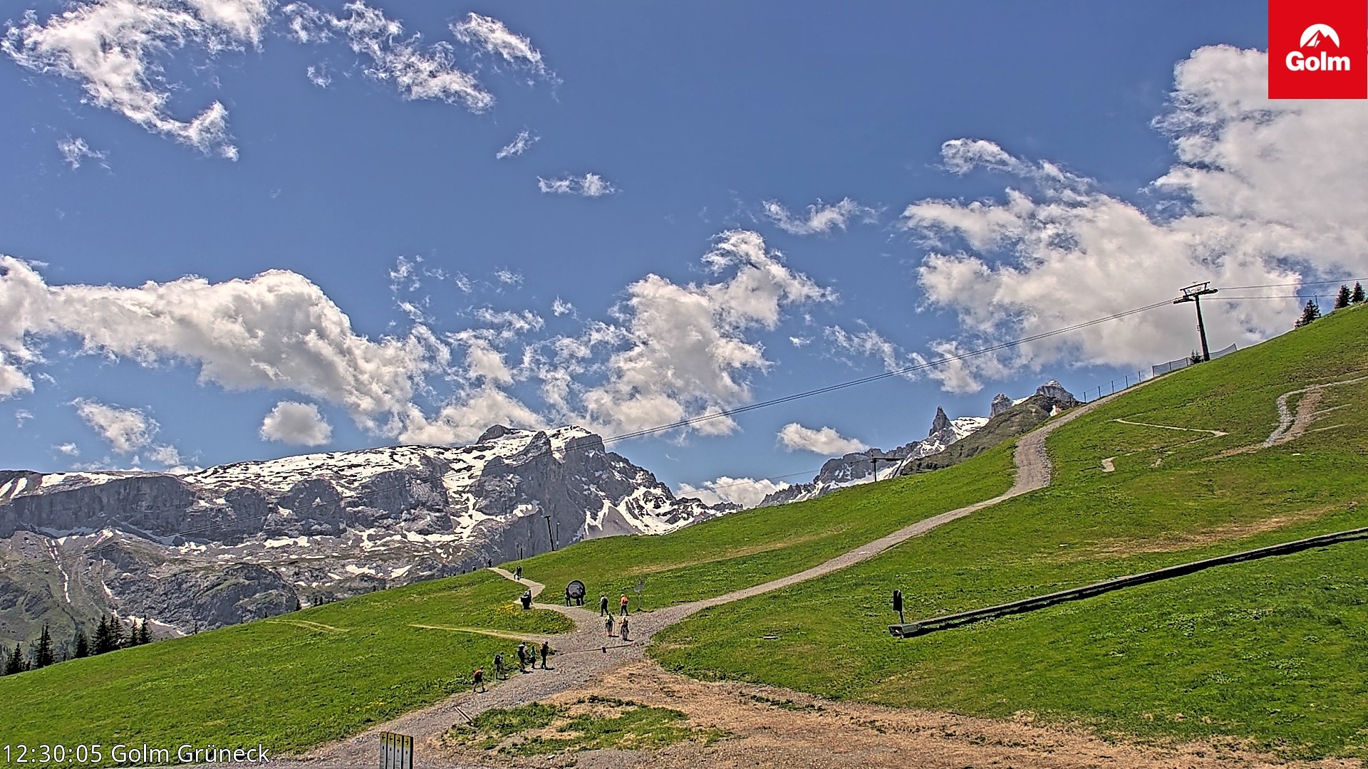 Archiv Foto Webcam Blick vom Golm auf die Tschaggunser Mittagsspitze