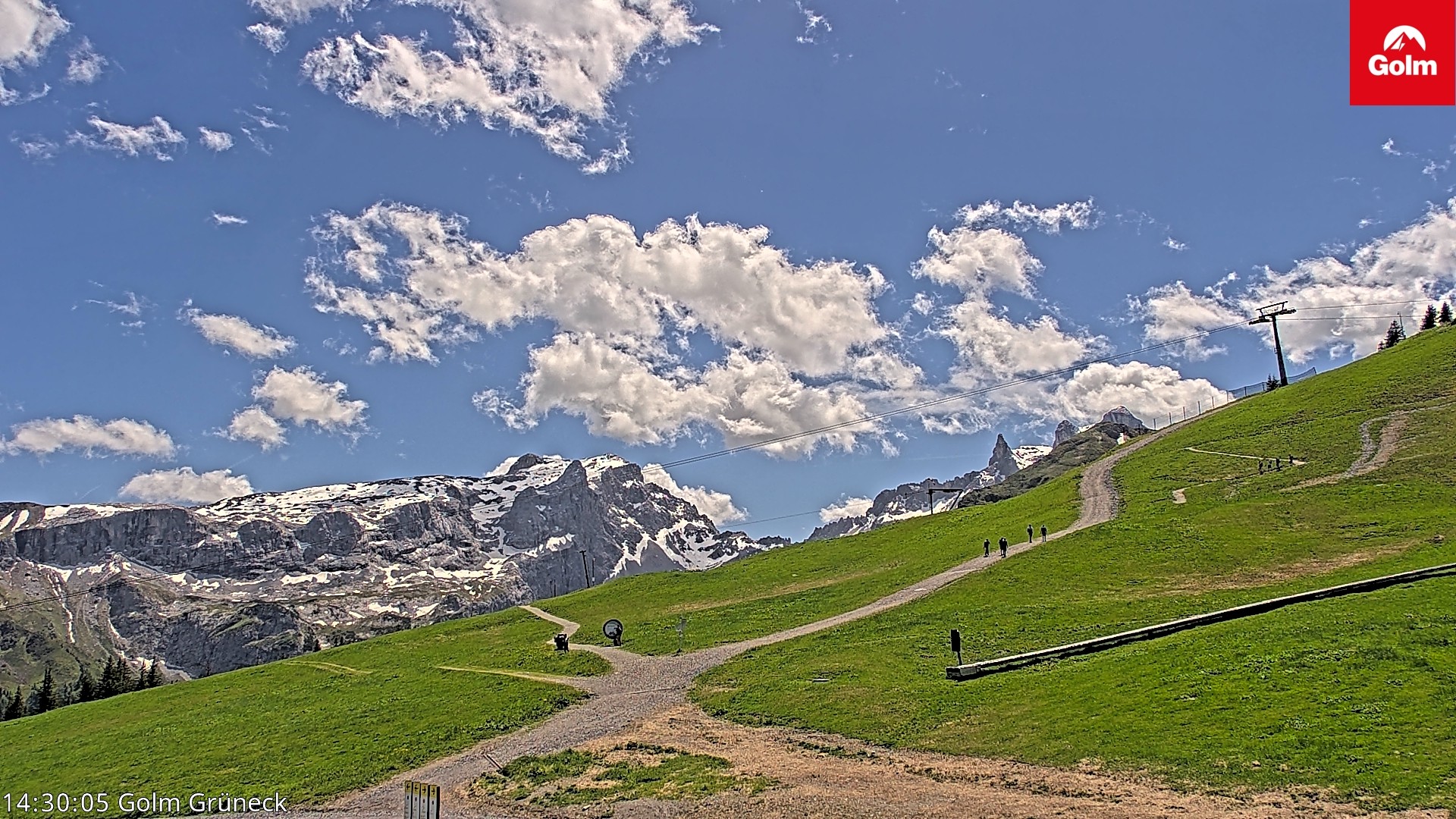 Archiv Foto Webcam Blick vom Golm auf die Tschaggunser Mittagsspitze