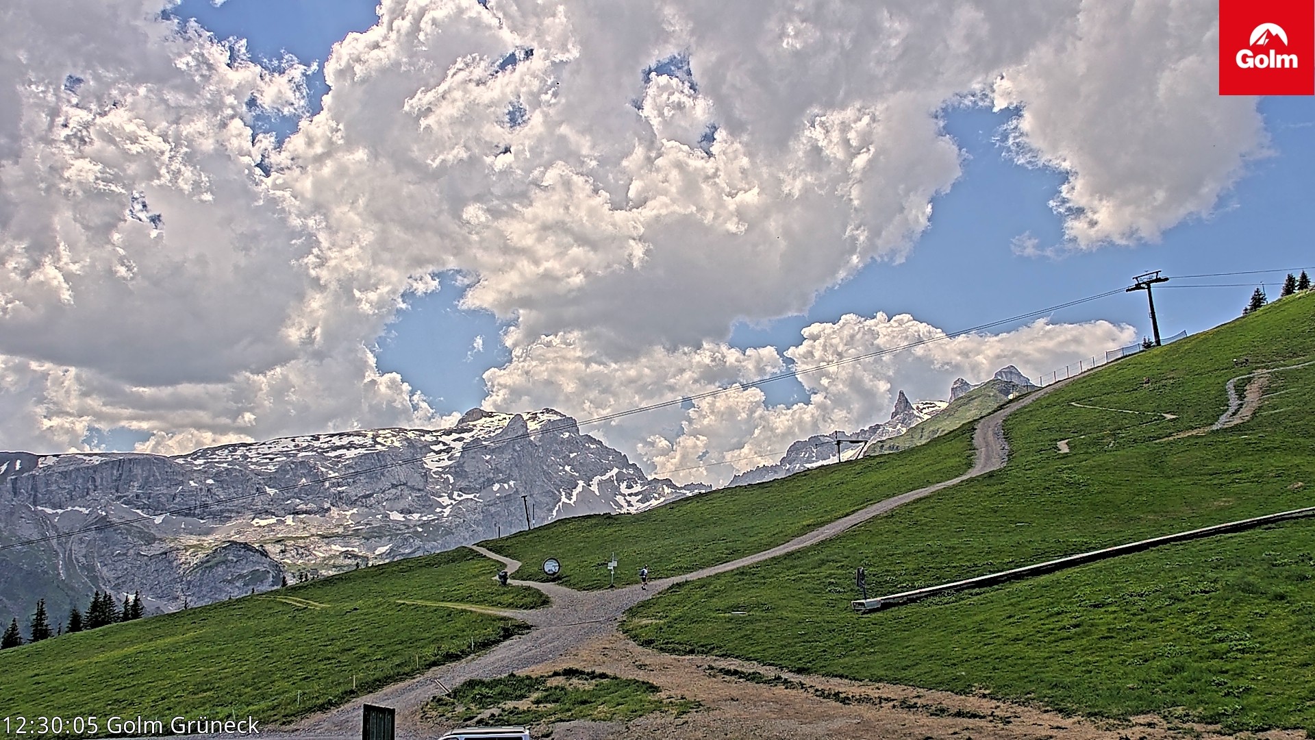 Archiv Foto Webcam Blick vom Golm auf die Tschaggunser Mittagsspitze