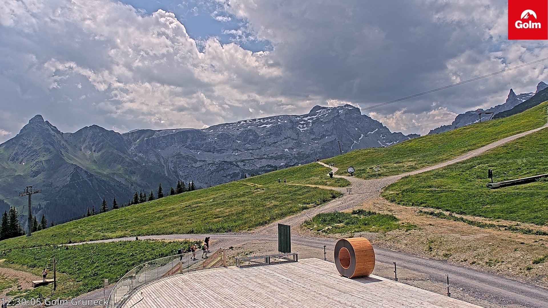 Archiv Foto Webcam Blick vom Golm auf die Tschaggunser Mittagsspitze