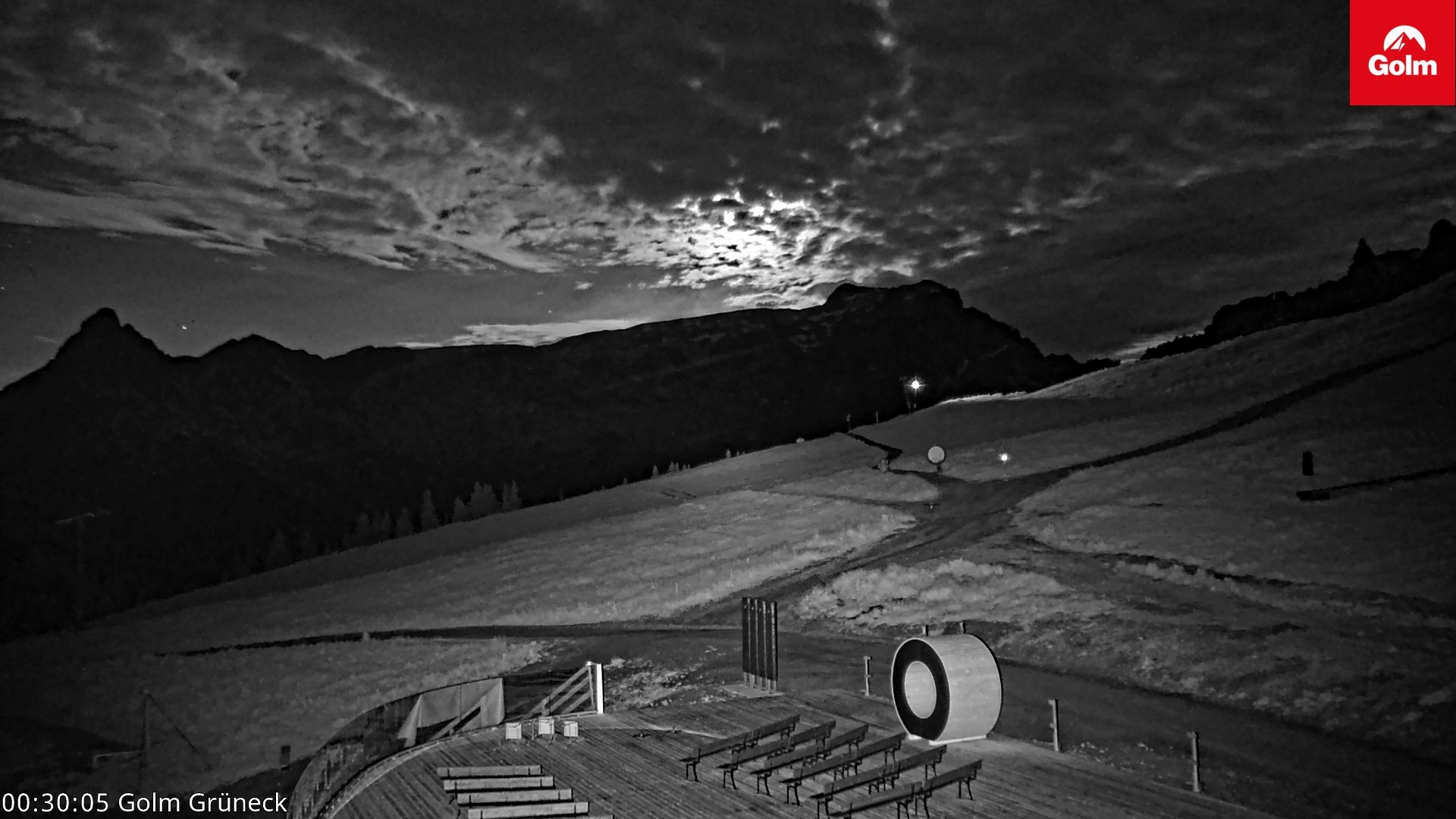 Archiv Foto Webcam Blick vom Golm auf die Tschaggunser Mittagsspitze