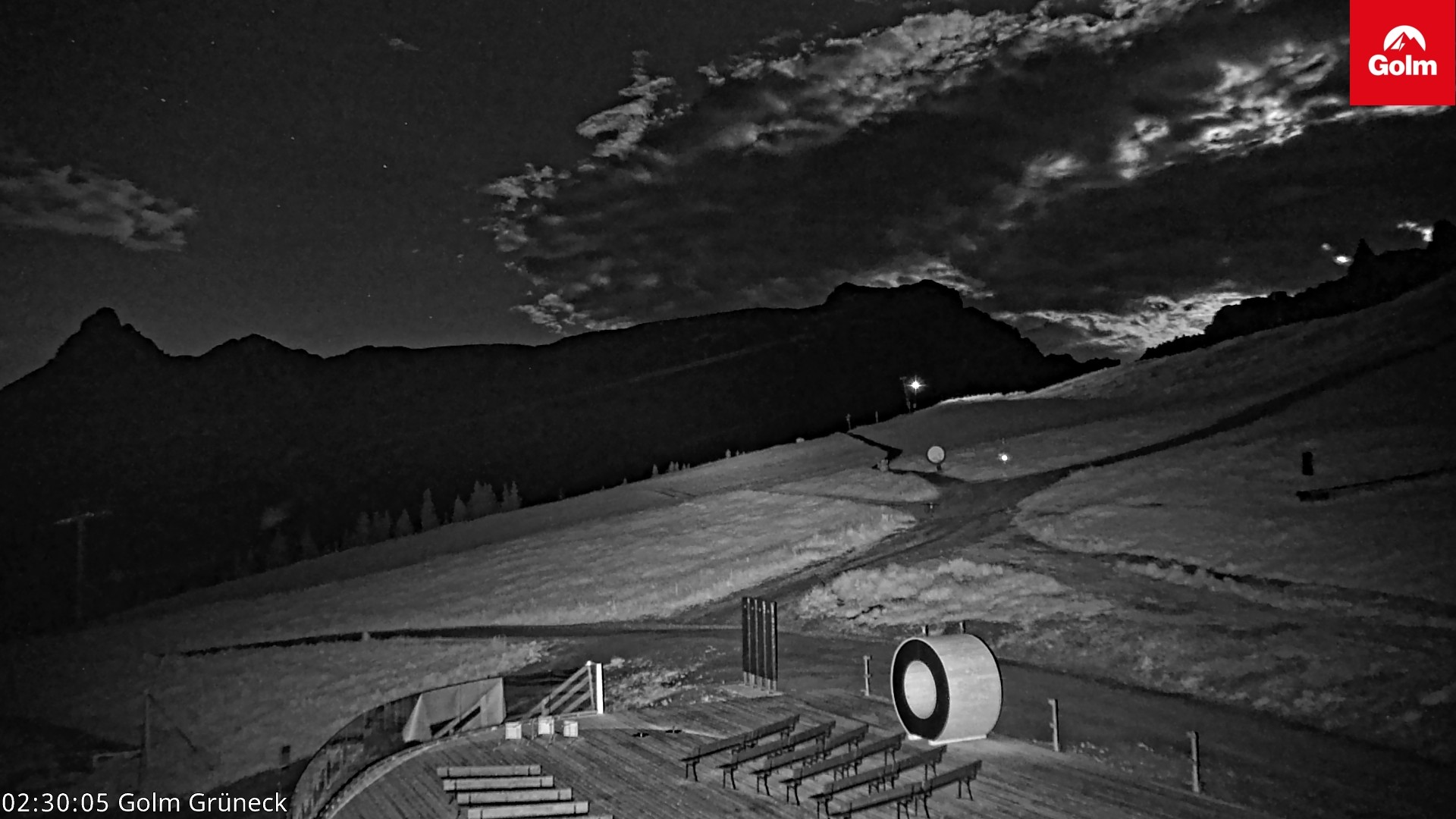 Archiv Foto Webcam Blick vom Golm auf die Tschaggunser Mittagsspitze