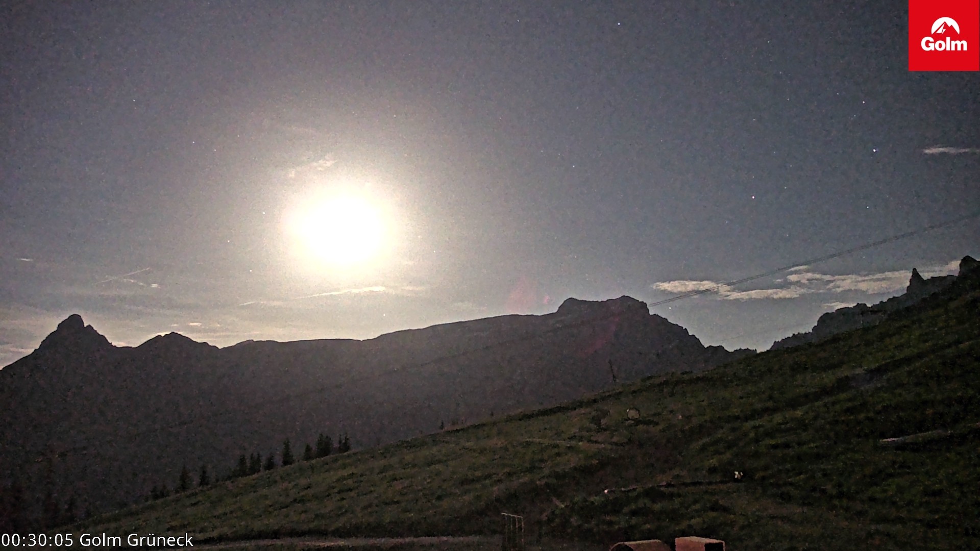 Archiv Foto Webcam Blick vom Golm auf die Tschaggunser Mittagsspitze