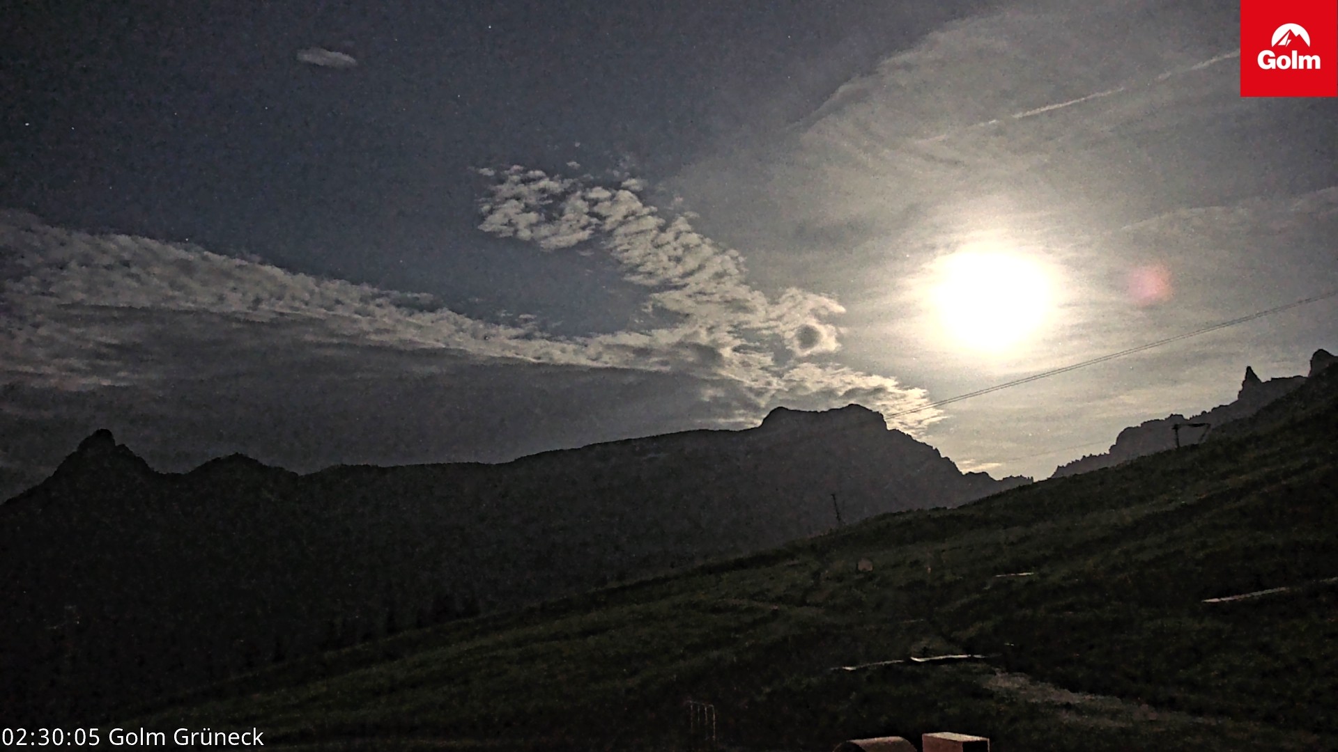 Archiv Foto Webcam Blick vom Golm auf die Tschaggunser Mittagsspitze
