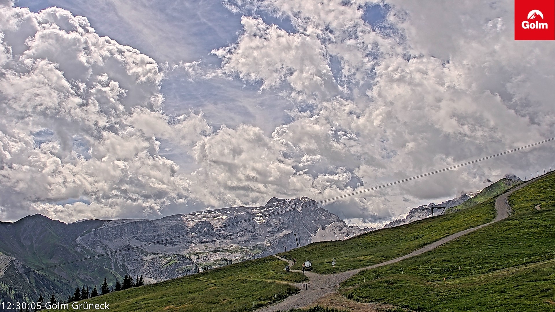 Archiv Foto Webcam Blick vom Golm auf die Tschaggunser Mittagsspitze