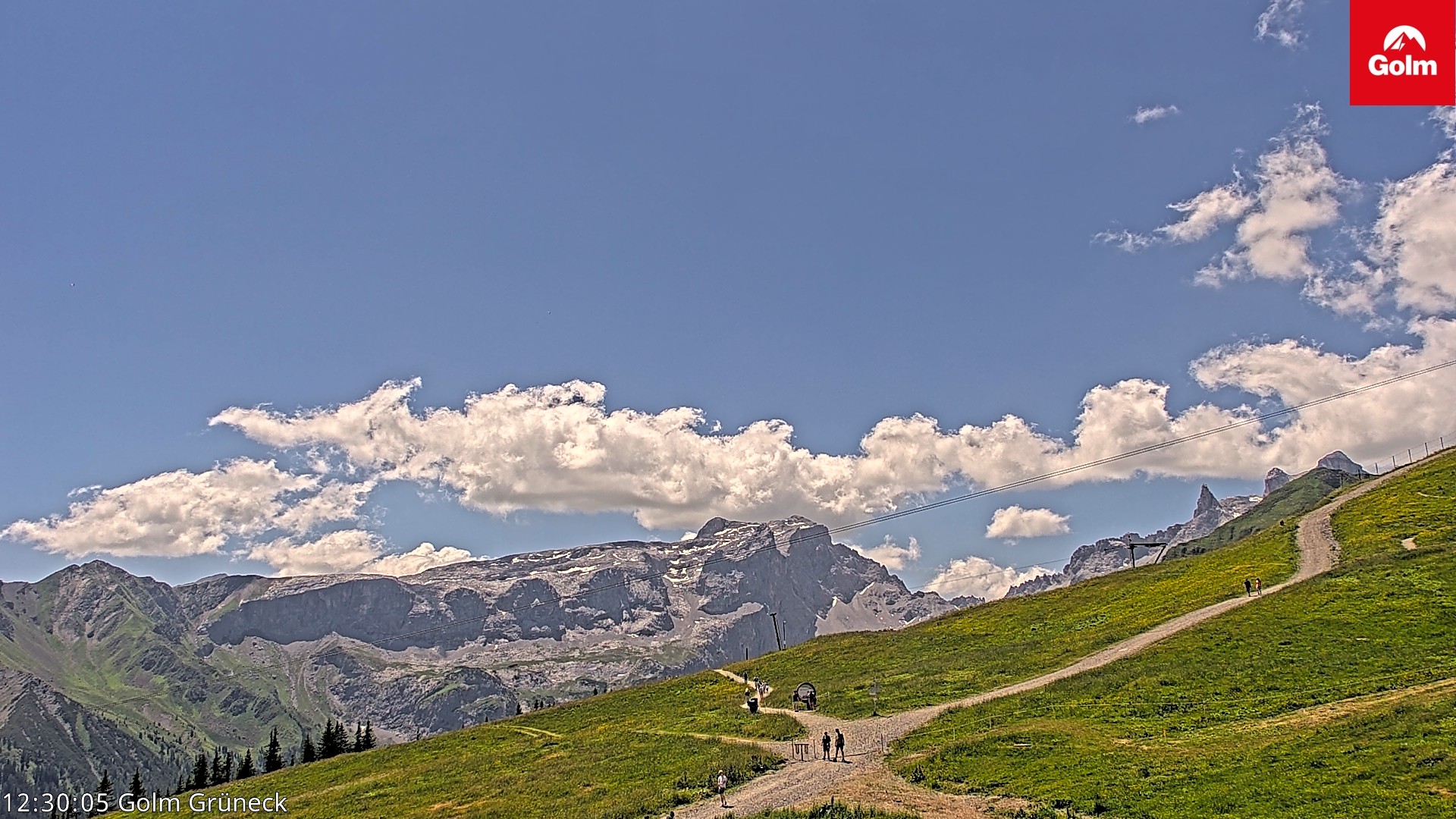 Archiv Foto Webcam Blick vom Golm auf die Tschaggunser Mittagsspitze