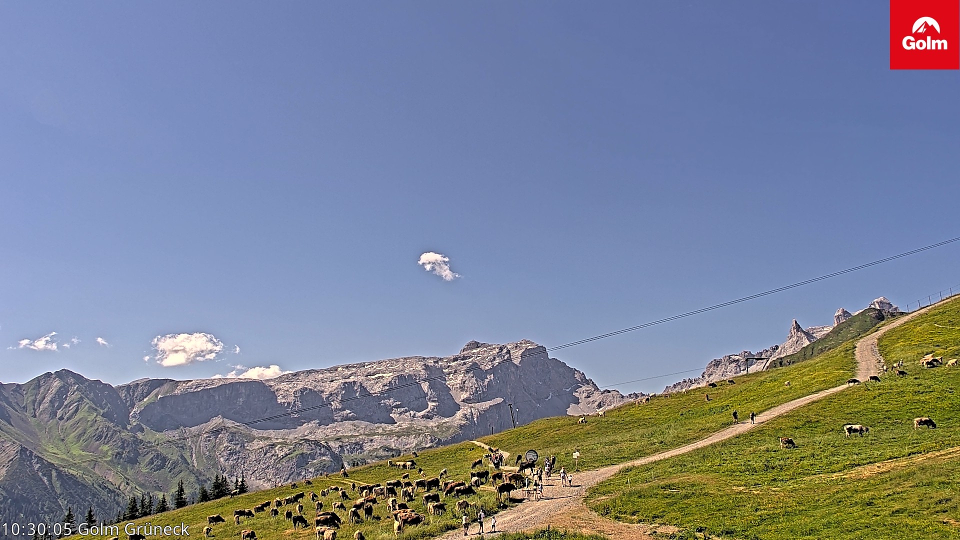 Archiv Foto Webcam Blick vom Golm auf die Tschaggunser Mittagsspitze