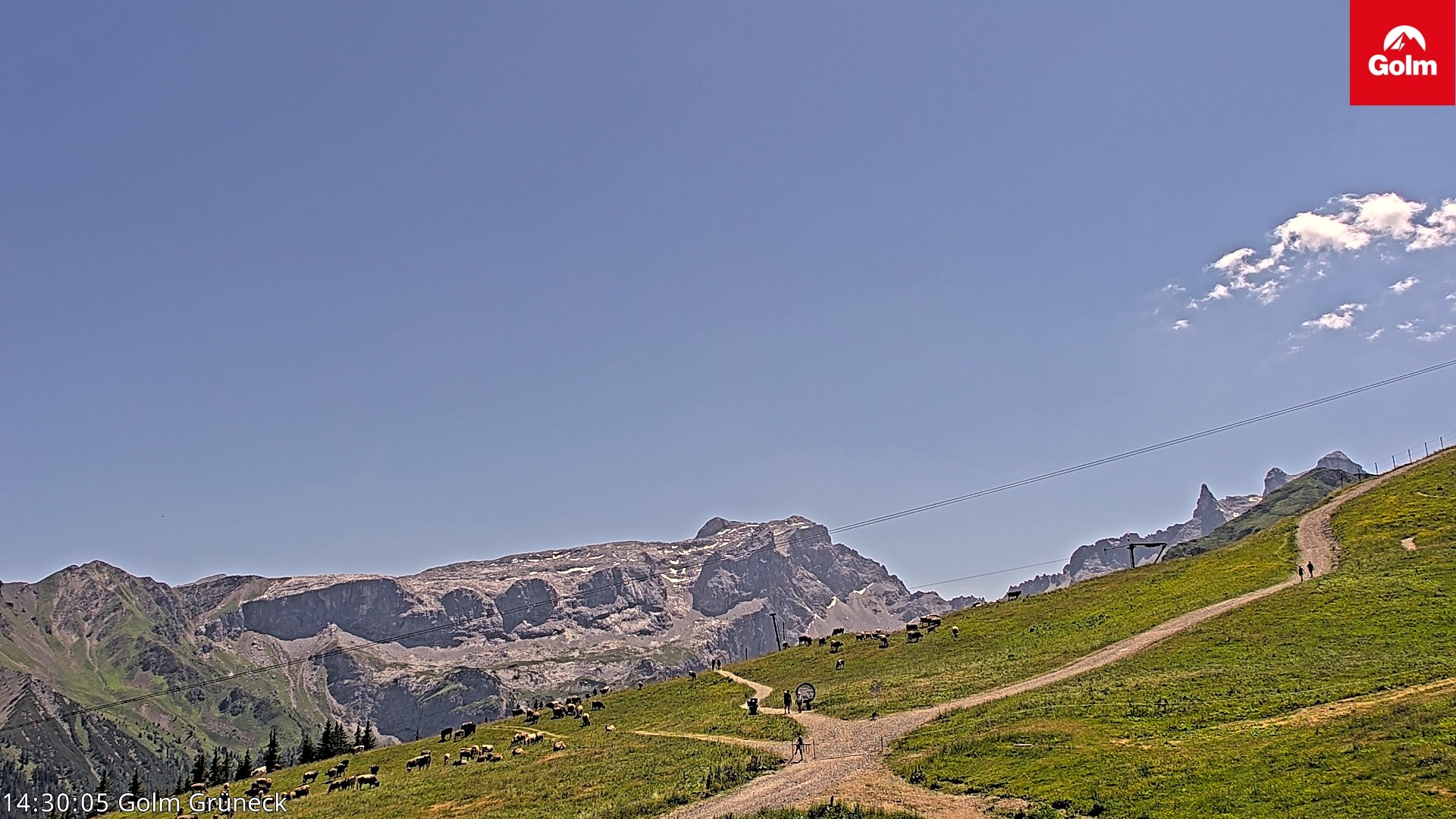 Archiv Foto Webcam Blick vom Golm auf die Tschaggunser Mittagsspitze