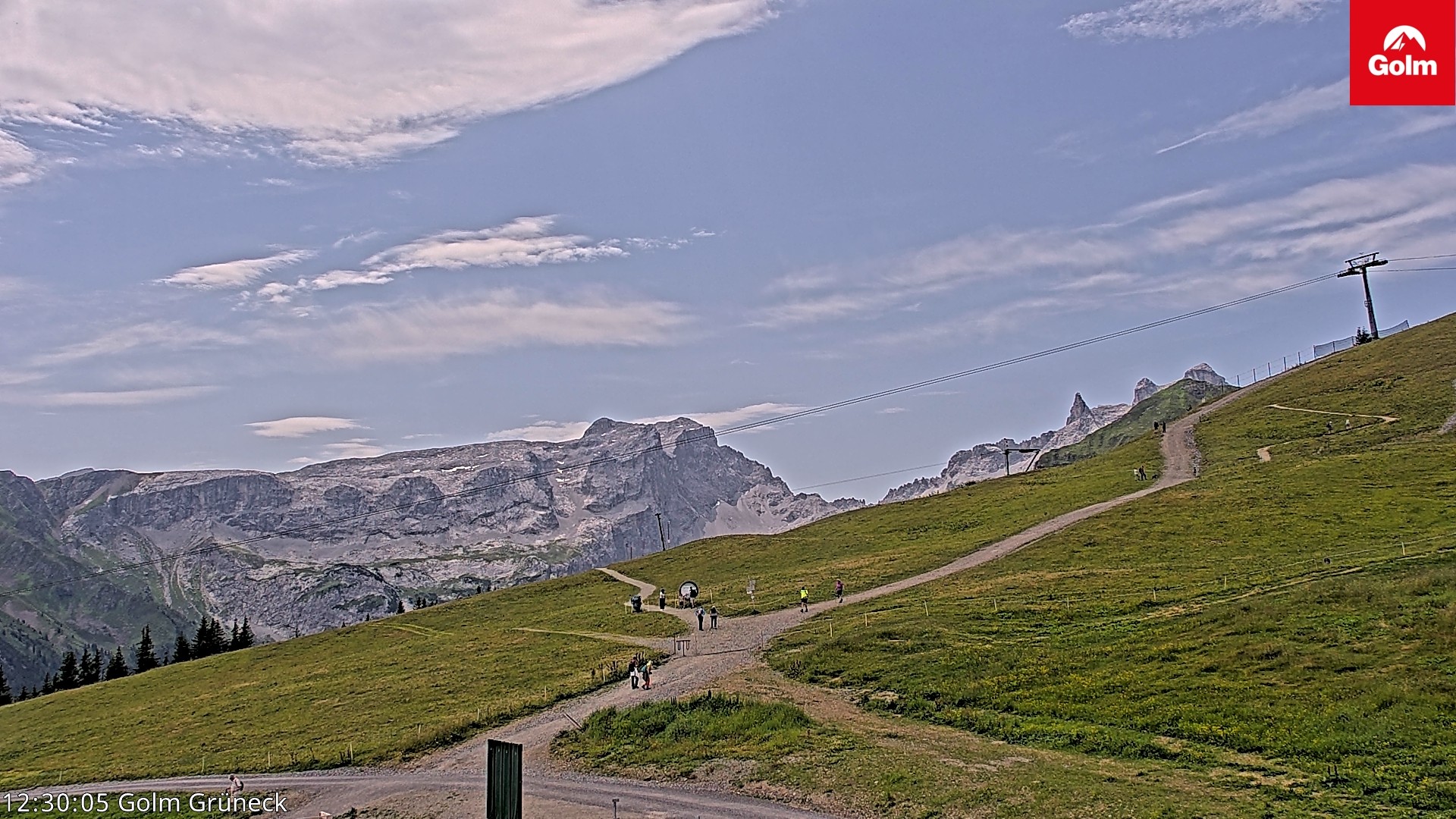 Archiv Foto Webcam Blick vom Golm auf die Tschaggunser Mittagsspitze