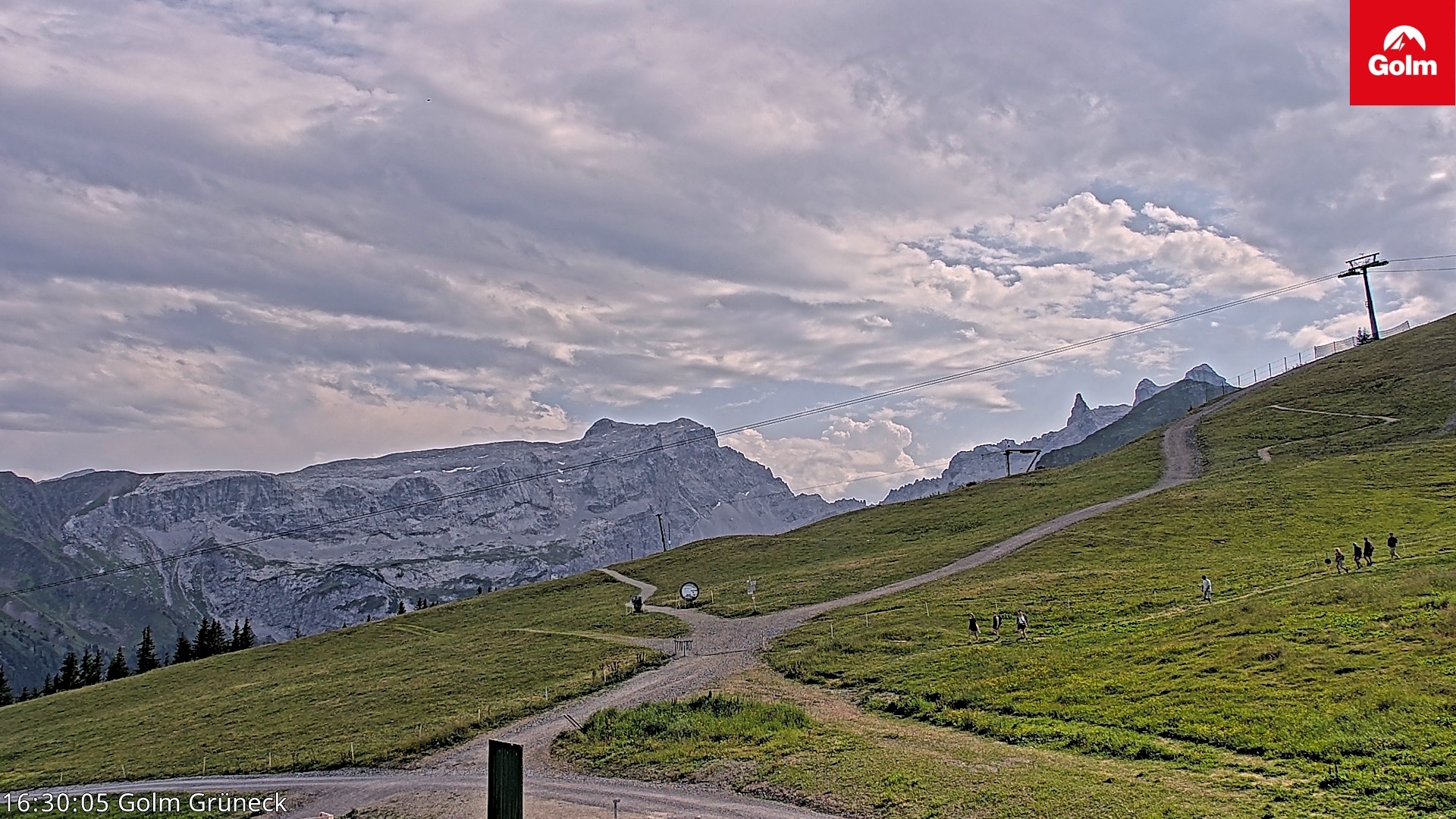 Archiv Foto Webcam Blick vom Golm auf die Tschaggunser Mittagsspitze