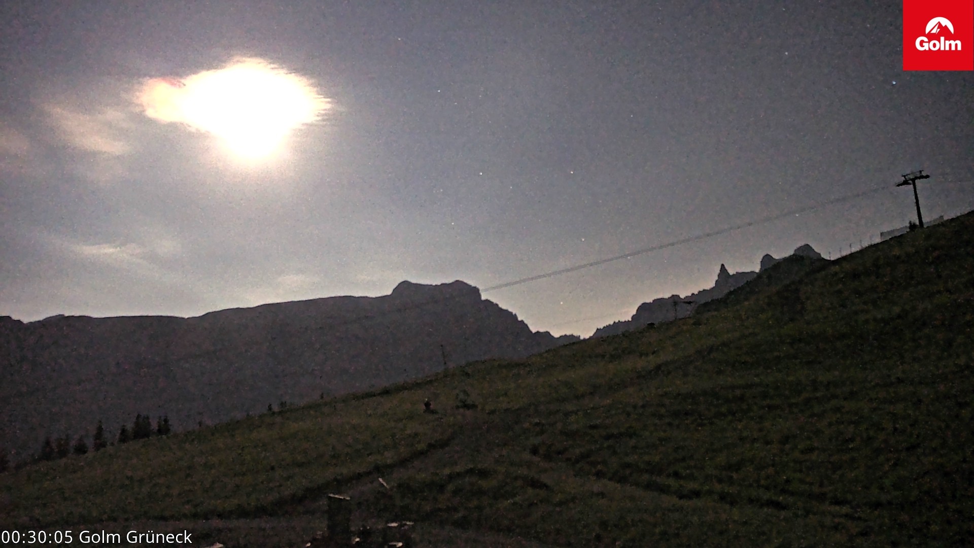 Archiv Foto Webcam Blick vom Golm auf die Tschaggunser Mittagsspitze