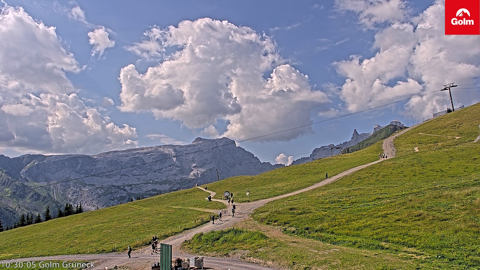 Archiv Foto Webcam Blick vom Golm auf die Tschaggunser Mittagsspitze