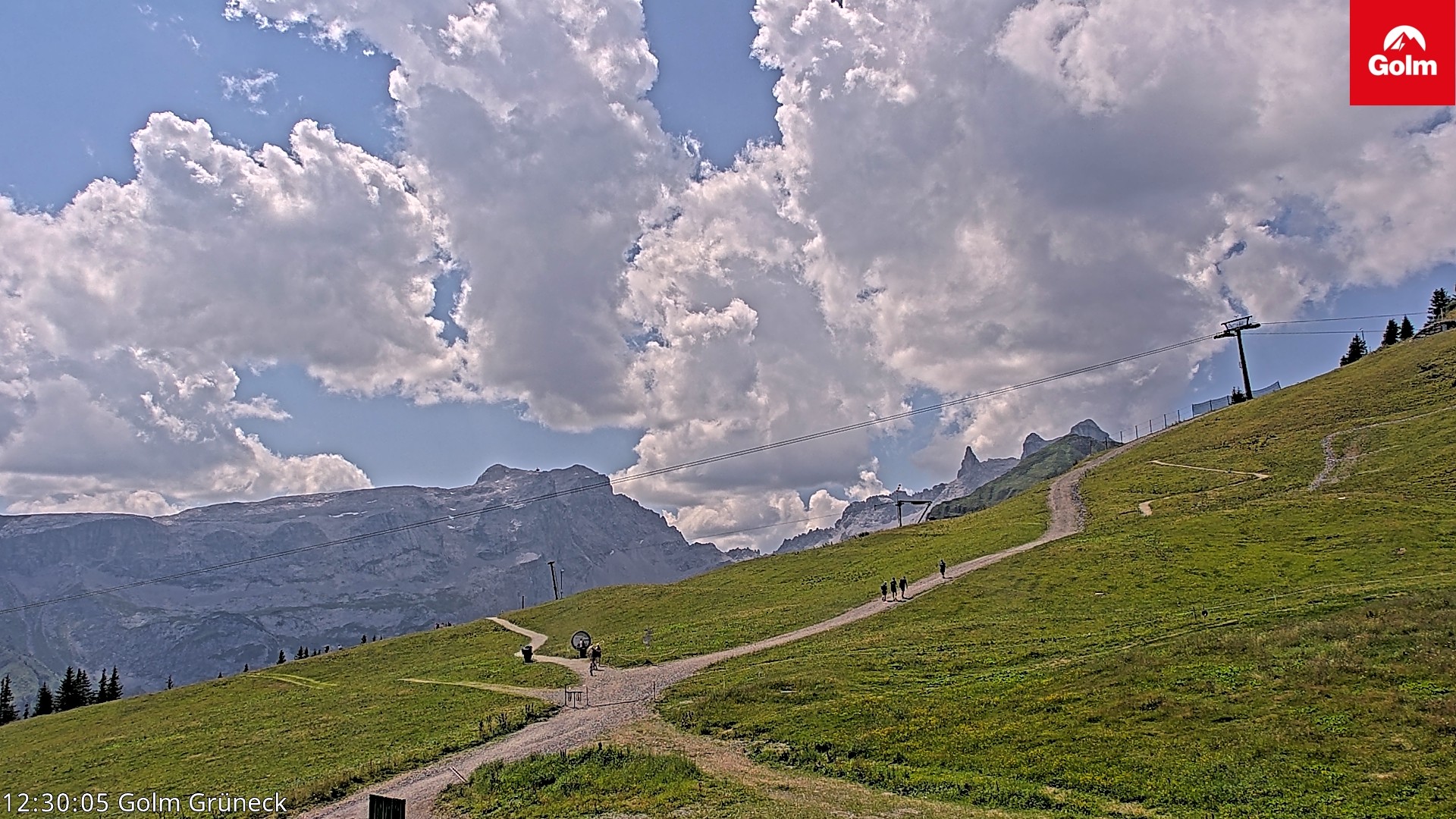 Archiv Foto Webcam Blick vom Golm auf die Tschaggunser Mittagsspitze