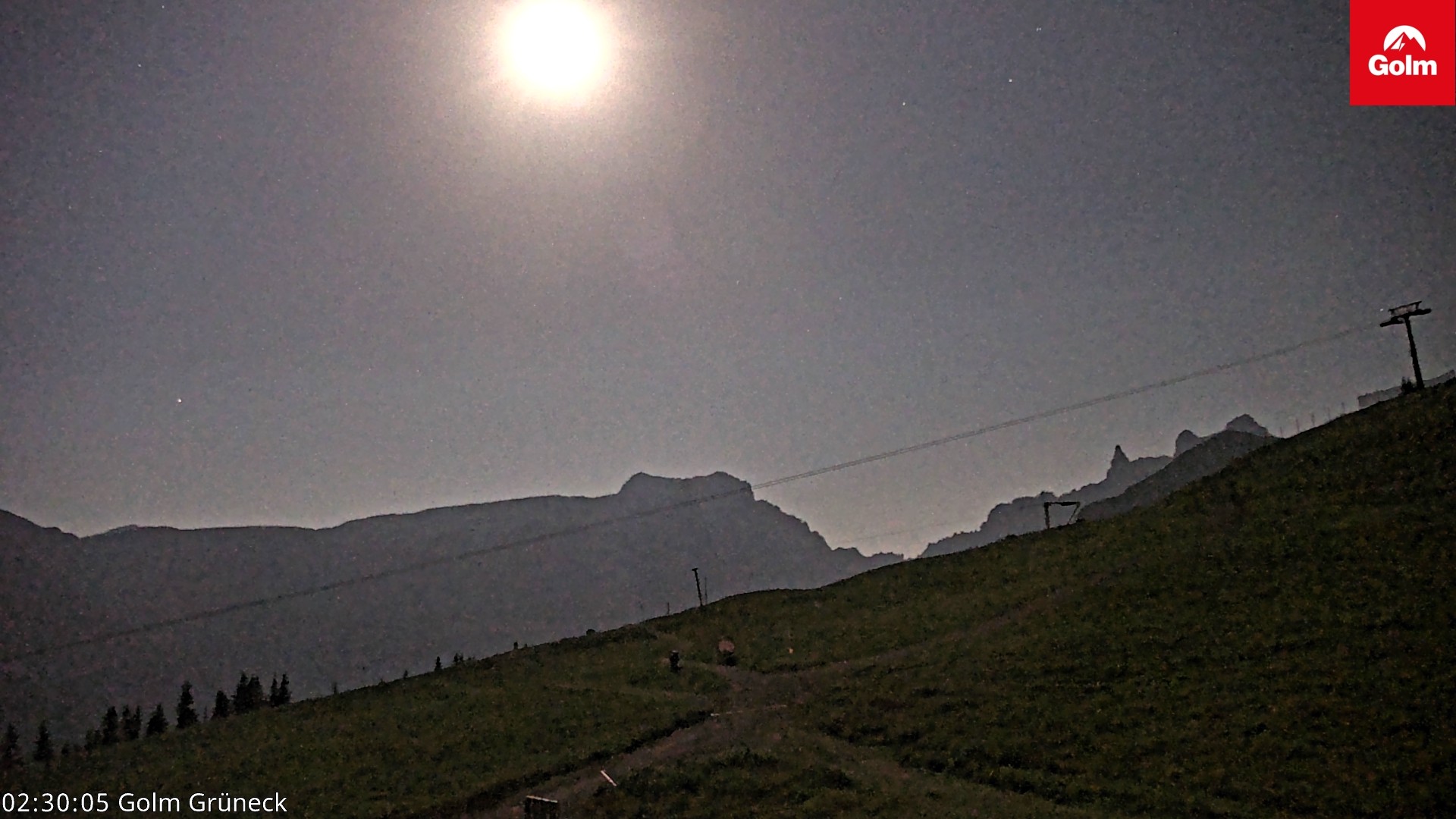 Archiv Foto Webcam Blick vom Golm auf die Tschaggunser Mittagsspitze