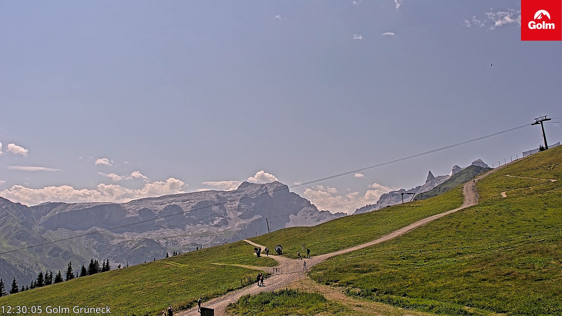 Archiv Foto Webcam Blick vom Golm auf die Tschaggunser Mittagsspitze