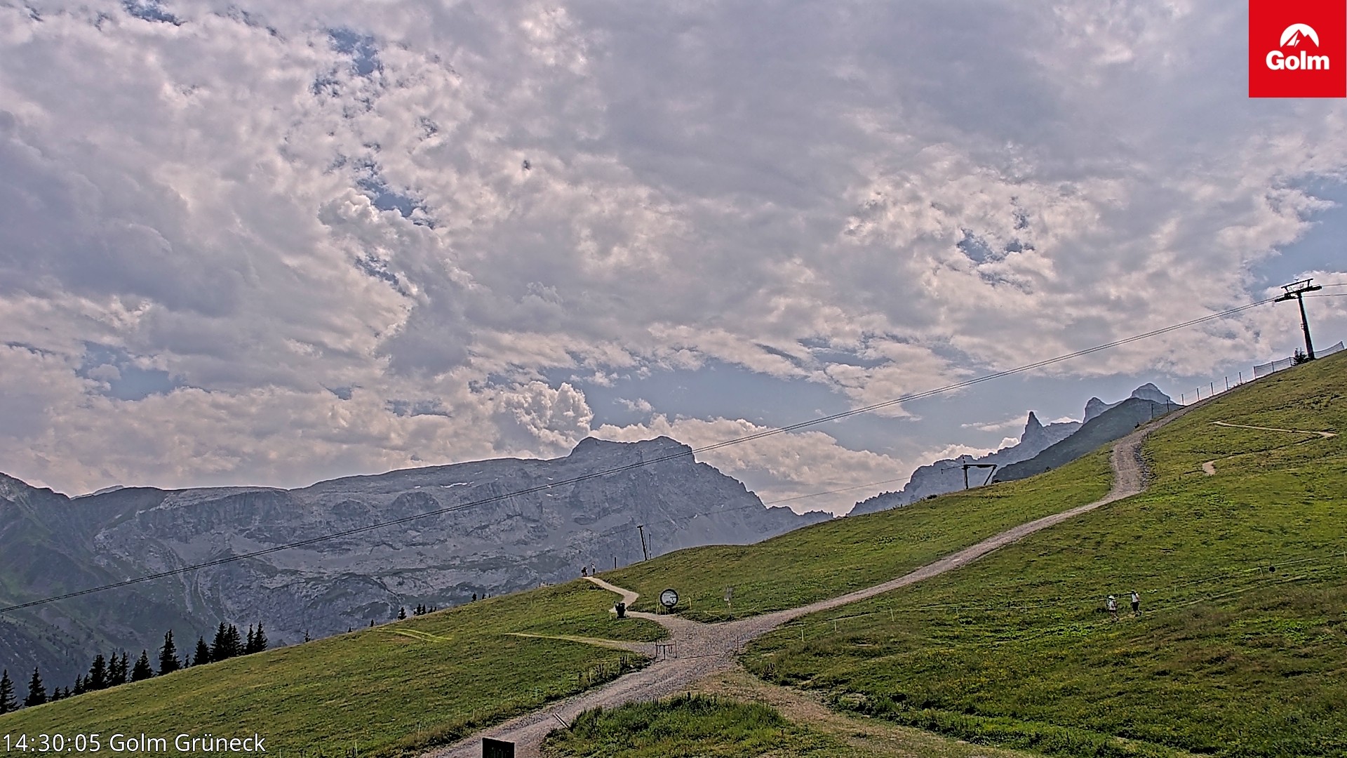 Archiv Foto Webcam Blick vom Golm auf die Tschaggunser Mittagsspitze
