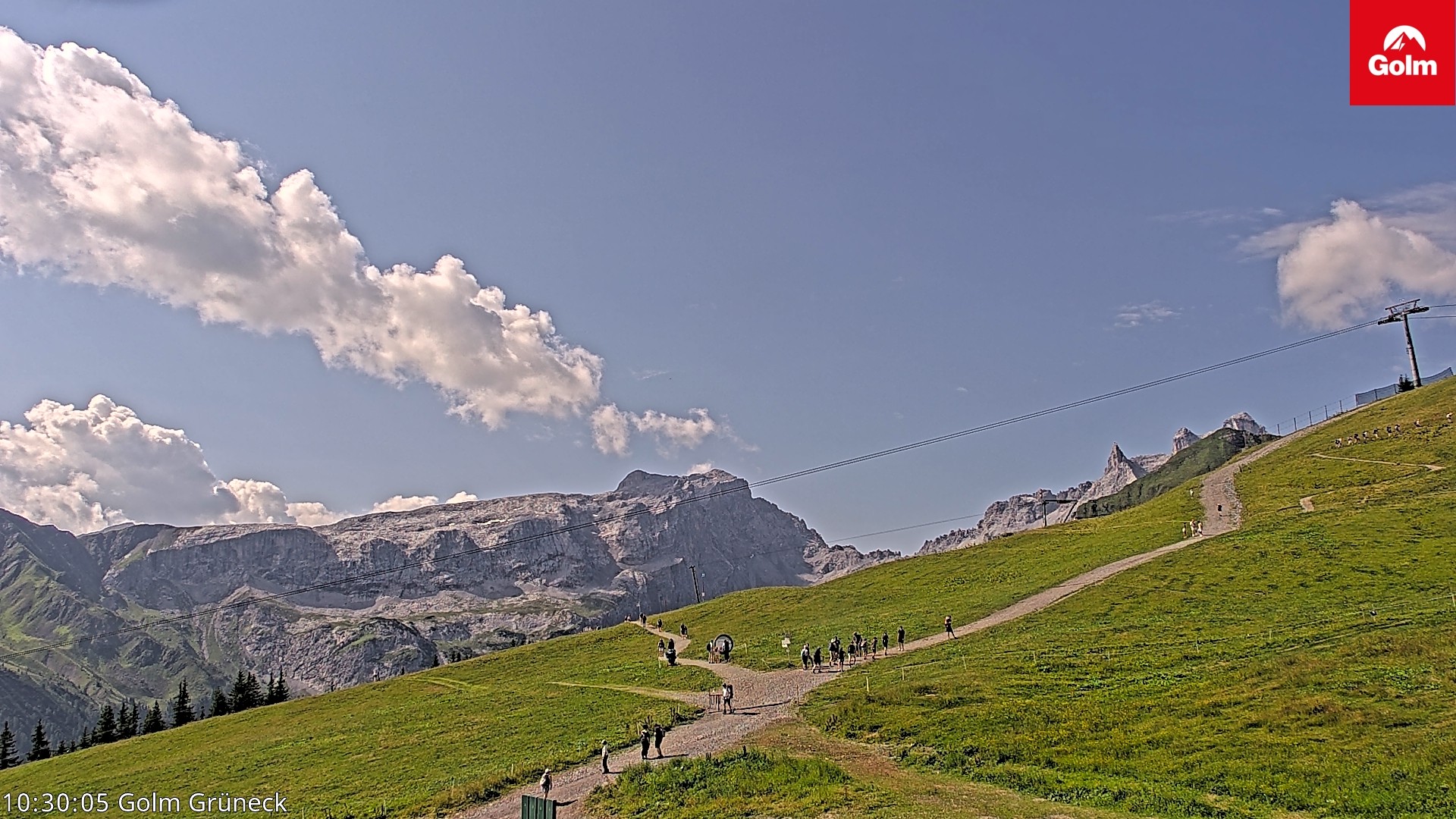 Archiv Foto Webcam Blick vom Golm auf die Tschaggunser Mittagsspitze