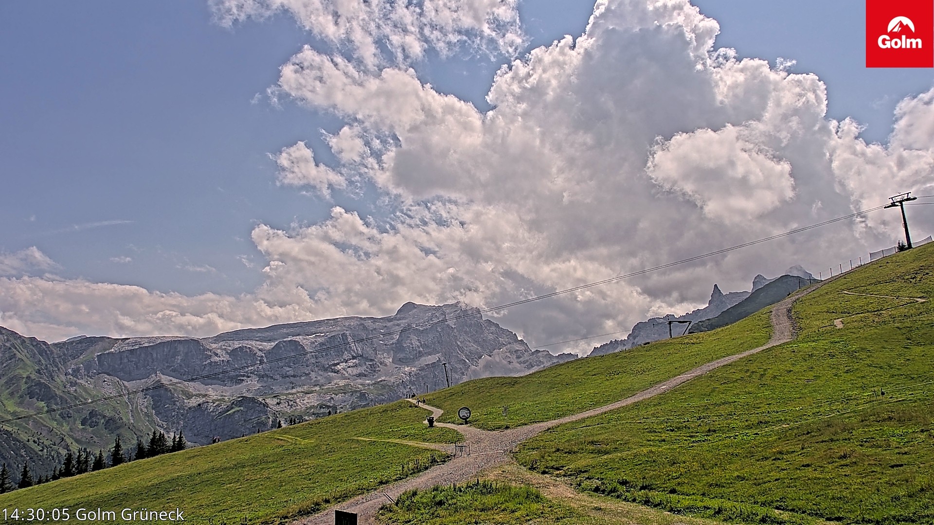 Archiv Foto Webcam Blick vom Golm auf die Tschaggunser Mittagsspitze