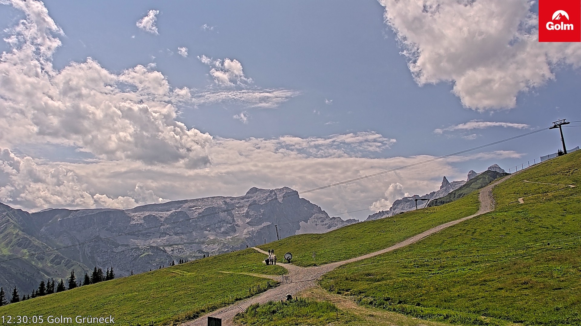 Archiv Foto Webcam Blick vom Golm auf die Tschaggunser Mittagsspitze