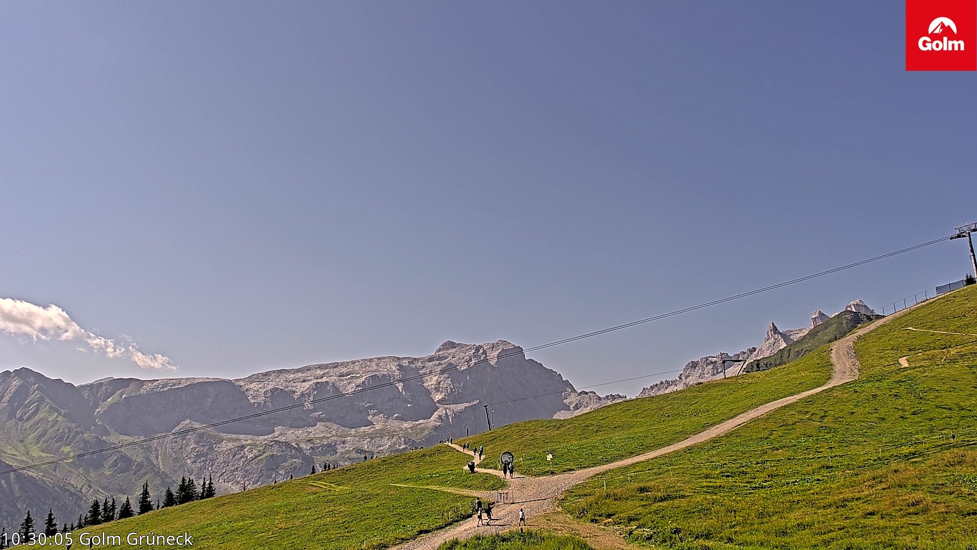 Archived image Webcam View Tschagguns Mittagsspitze from Golm