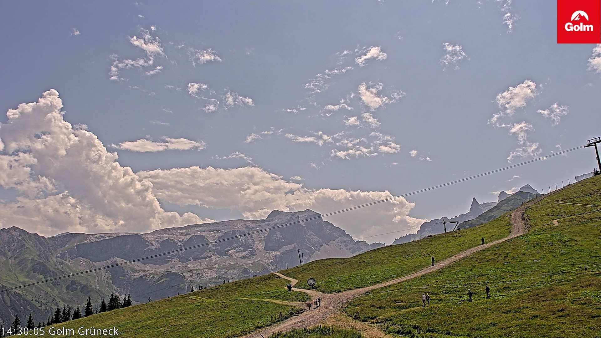 Archived image Webcam View Tschagguns Mittagsspitze from Golm