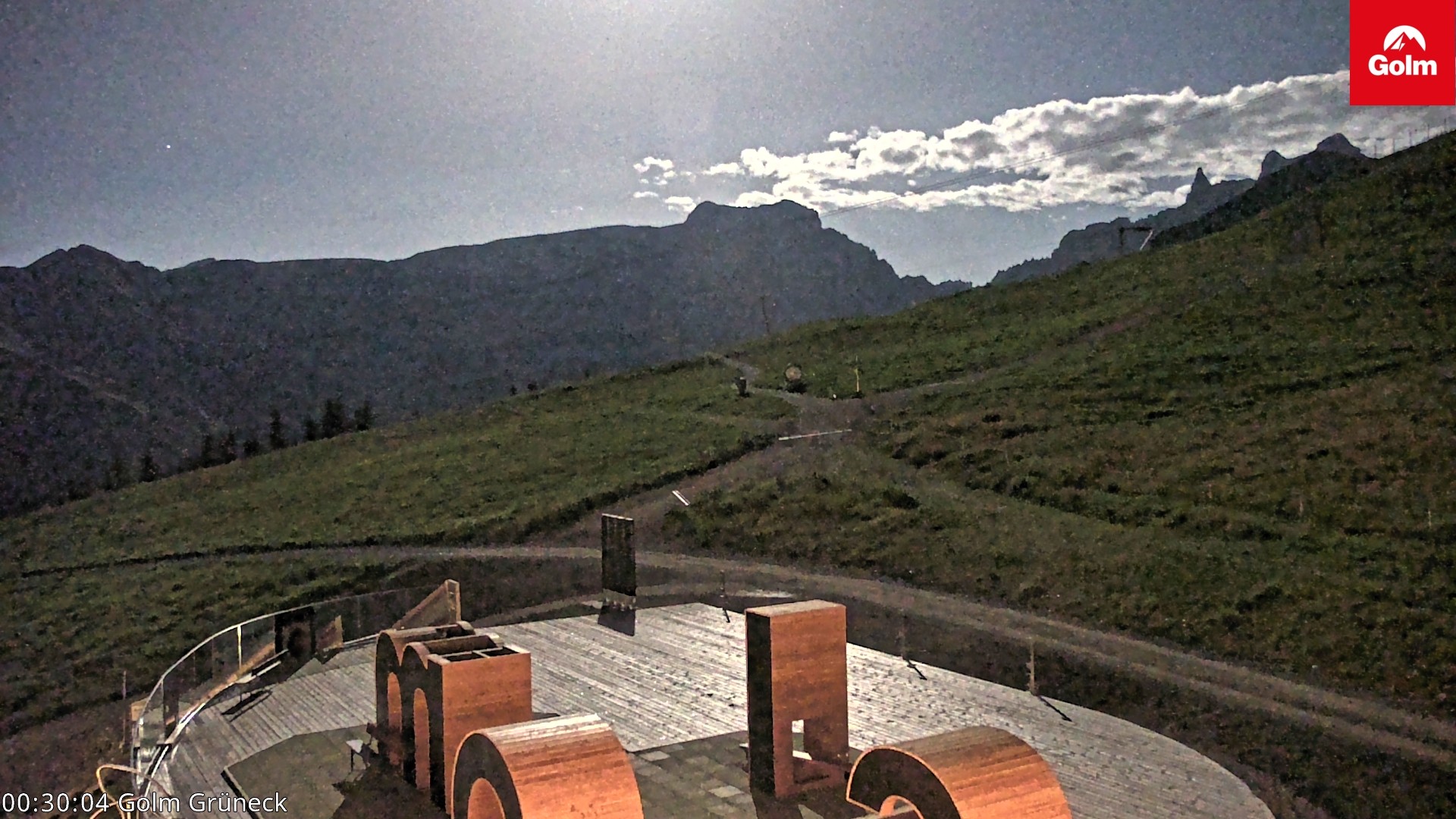 Archiv Foto Webcam Blick vom Golm auf die Tschaggunser Mittagsspitze