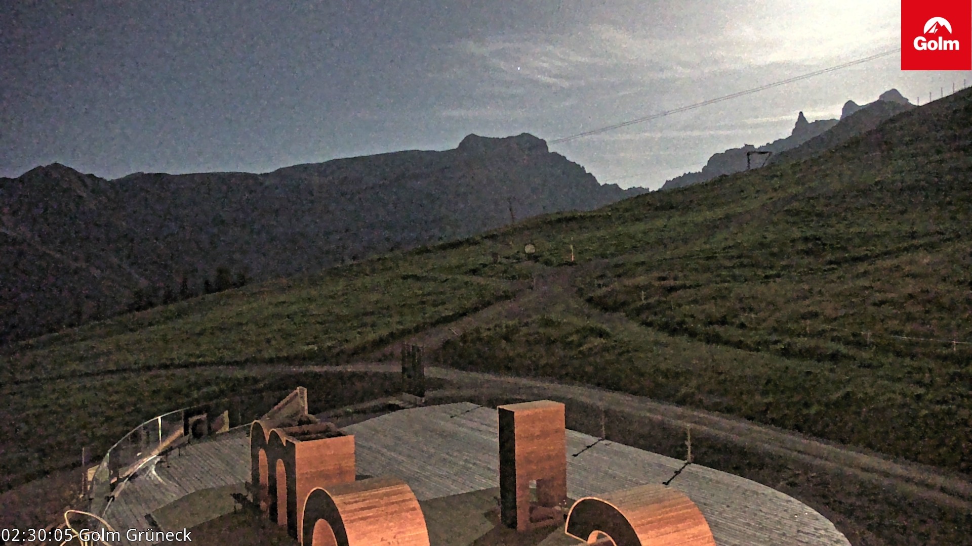 Archiv Foto Webcam Blick vom Golm auf die Tschaggunser Mittagsspitze
