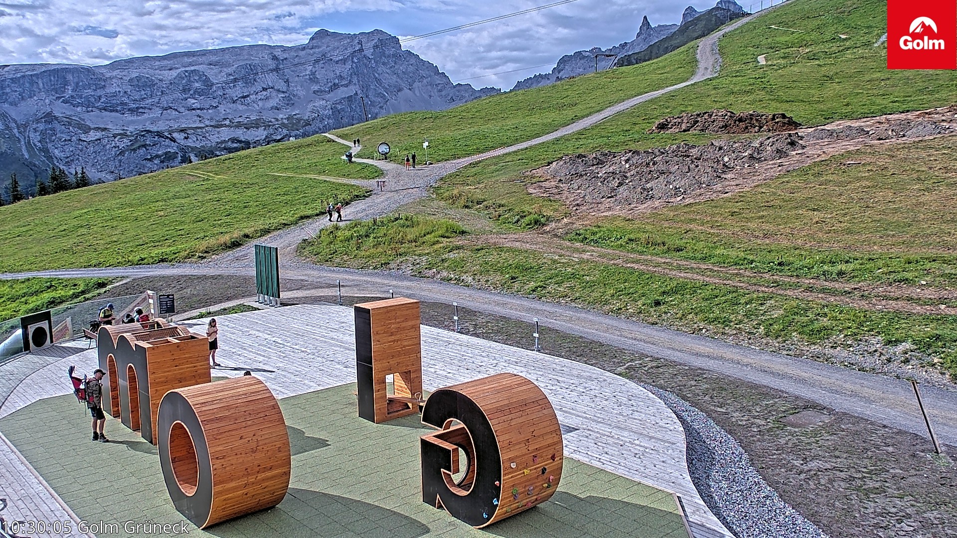 Archiv Foto Webcam Blick vom Golm auf die Tschaggunser Mittagsspitze
