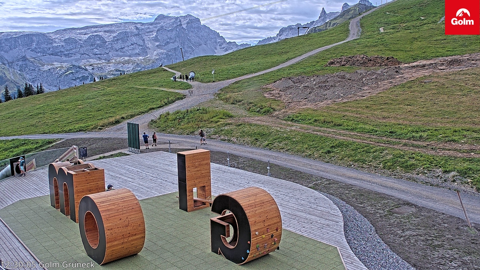 Archiv Foto Webcam Blick vom Golm auf die Tschaggunser Mittagsspitze