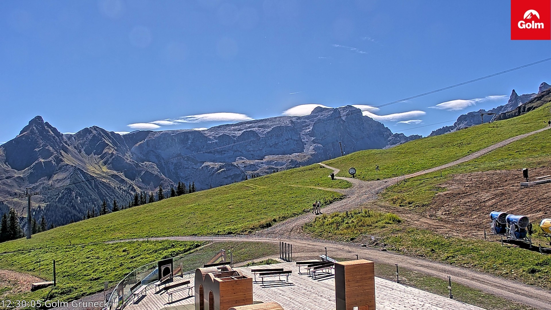 Archiv Foto Webcam Blick vom Golm auf die Tschaggunser Mittagsspitze