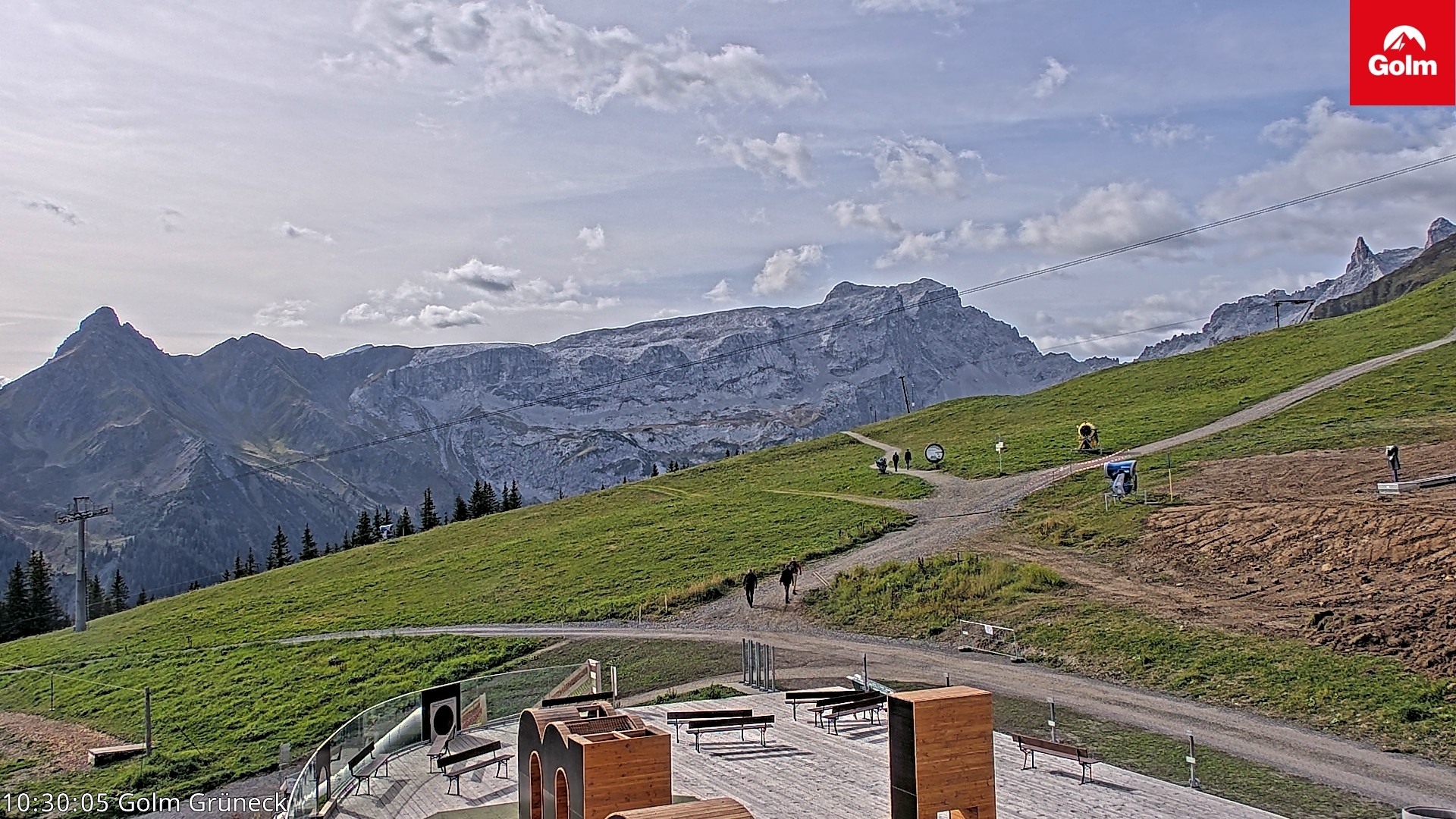 Archiv Foto Webcam Blick vom Golm auf die Tschaggunser Mittagsspitze