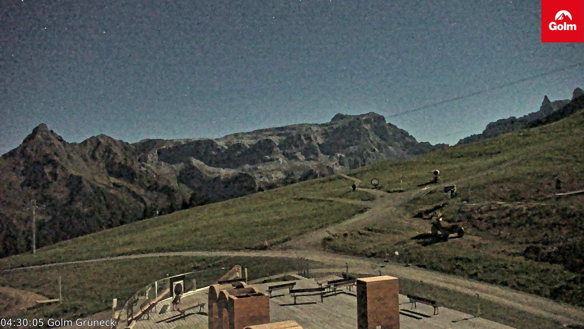 Archiv Foto Webcam Blick vom Golm auf die Tschaggunser Mittagsspitze