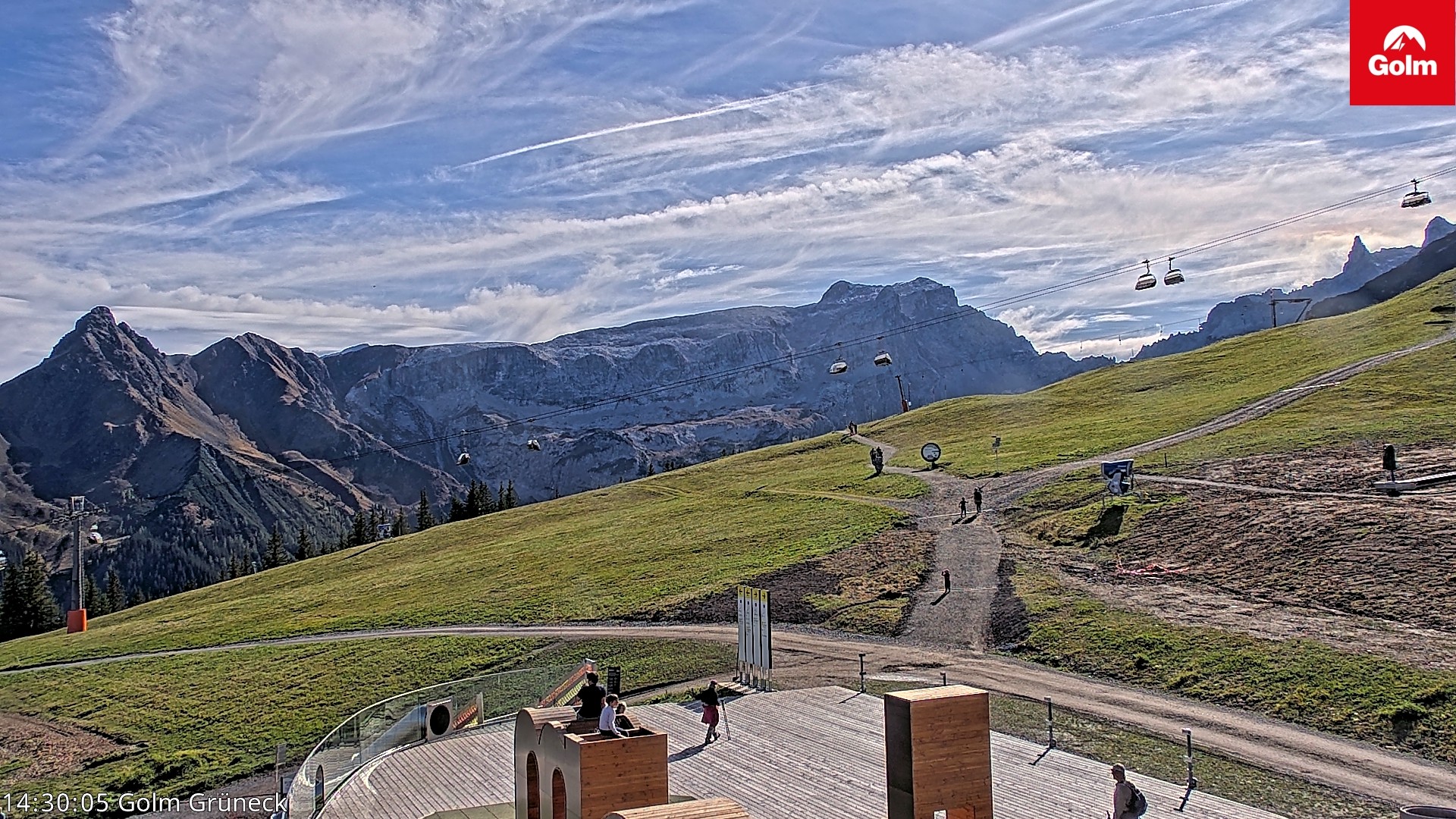 Archiv Foto Webcam Blick vom Golm auf die Tschaggunser Mittagsspitze