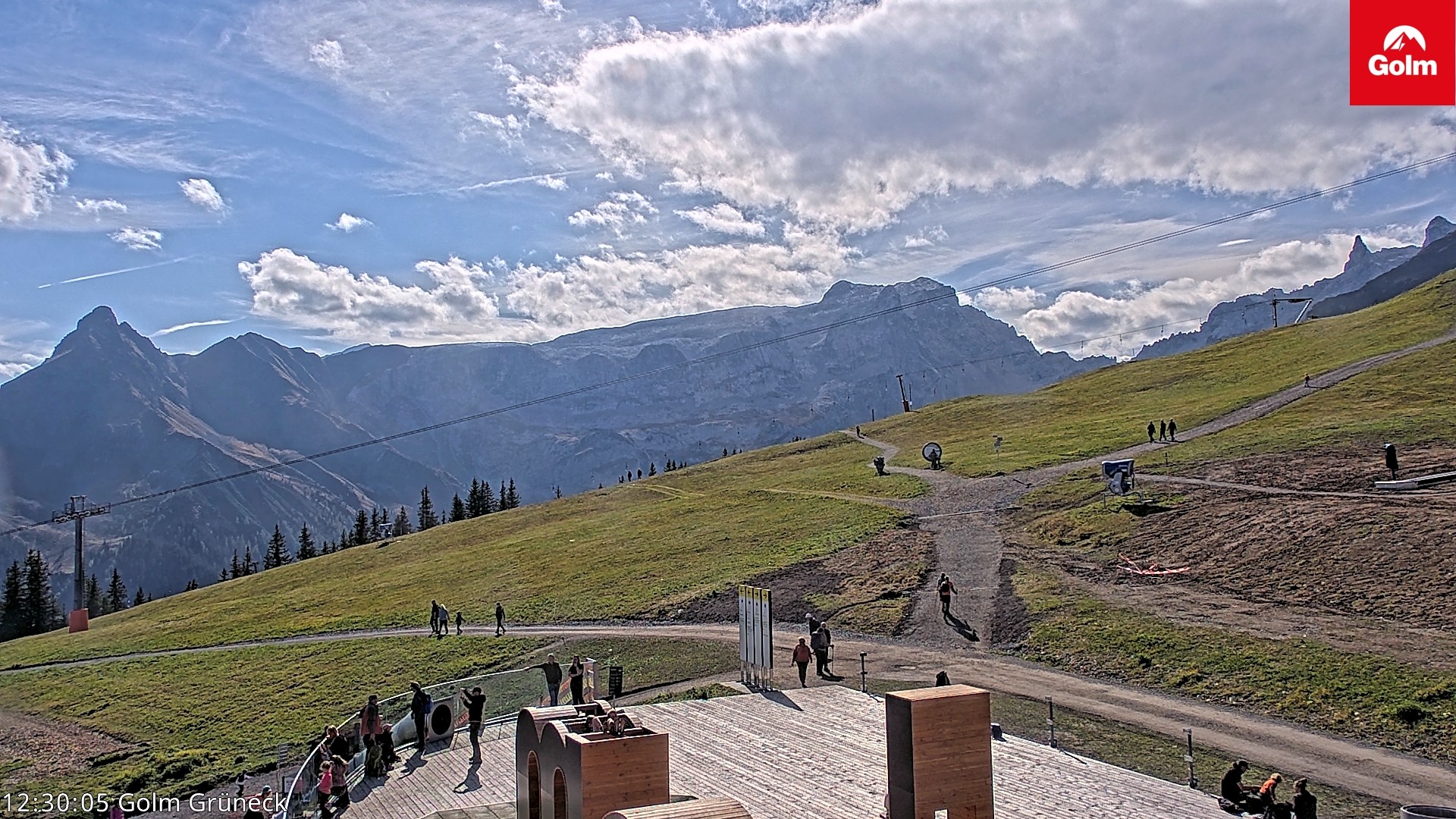 Archiv Foto Webcam Blick vom Golm auf die Tschaggunser Mittagsspitze