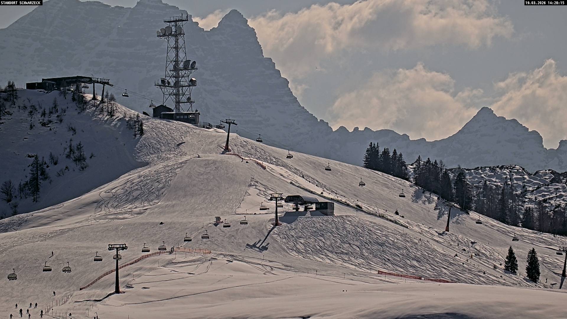 Archived image Webcam Loferer Alm: Schönbühel-view