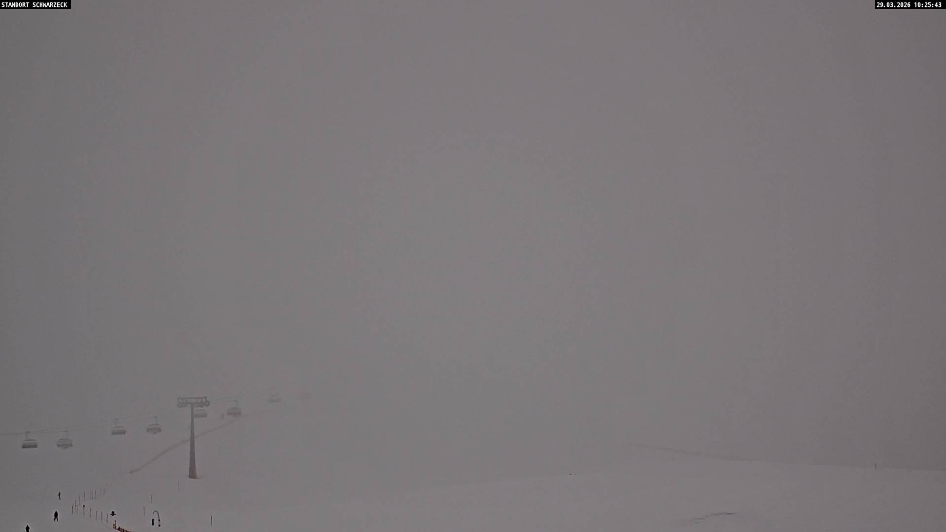 Archiv Foto Webcam Loferer Alm: Schönbühelblick