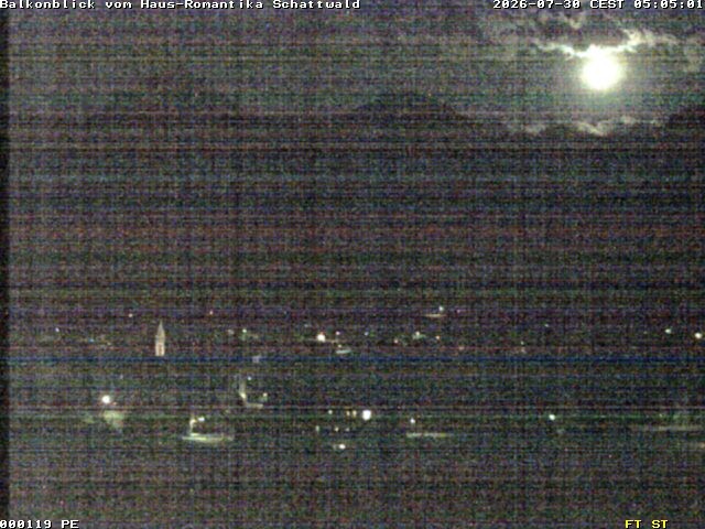 Archiv Foto Webcam Schattwald: Haus Romantika