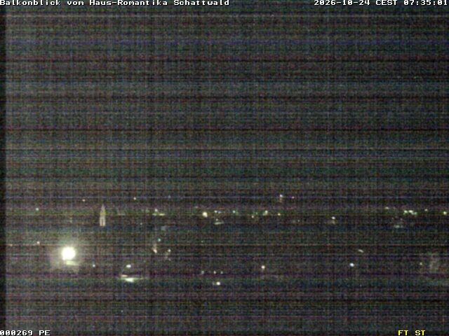 Archiv Foto Webcam Schattwald: Haus Romantika