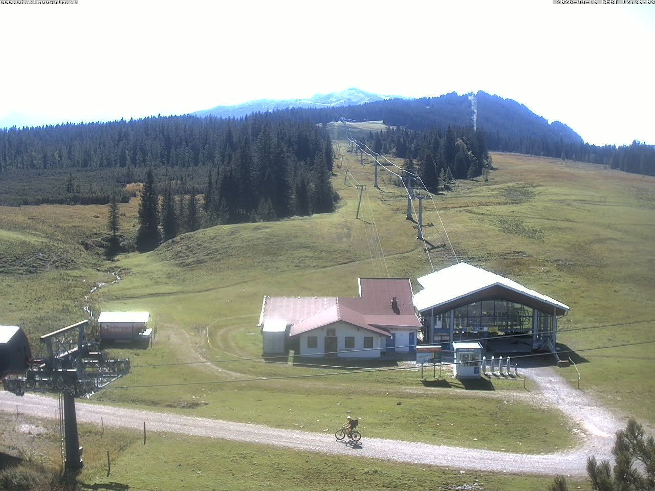 Archived image Webcam View of Winklmoosalm
