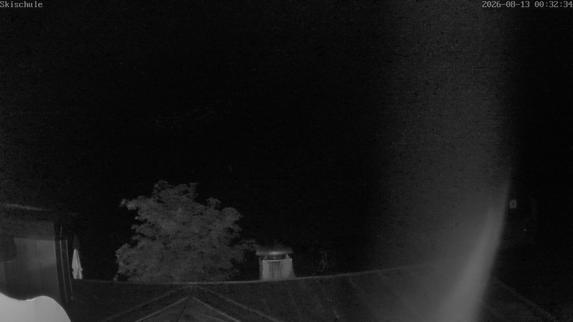 Archiv Foto Webcam Streidlhang, Brauneck