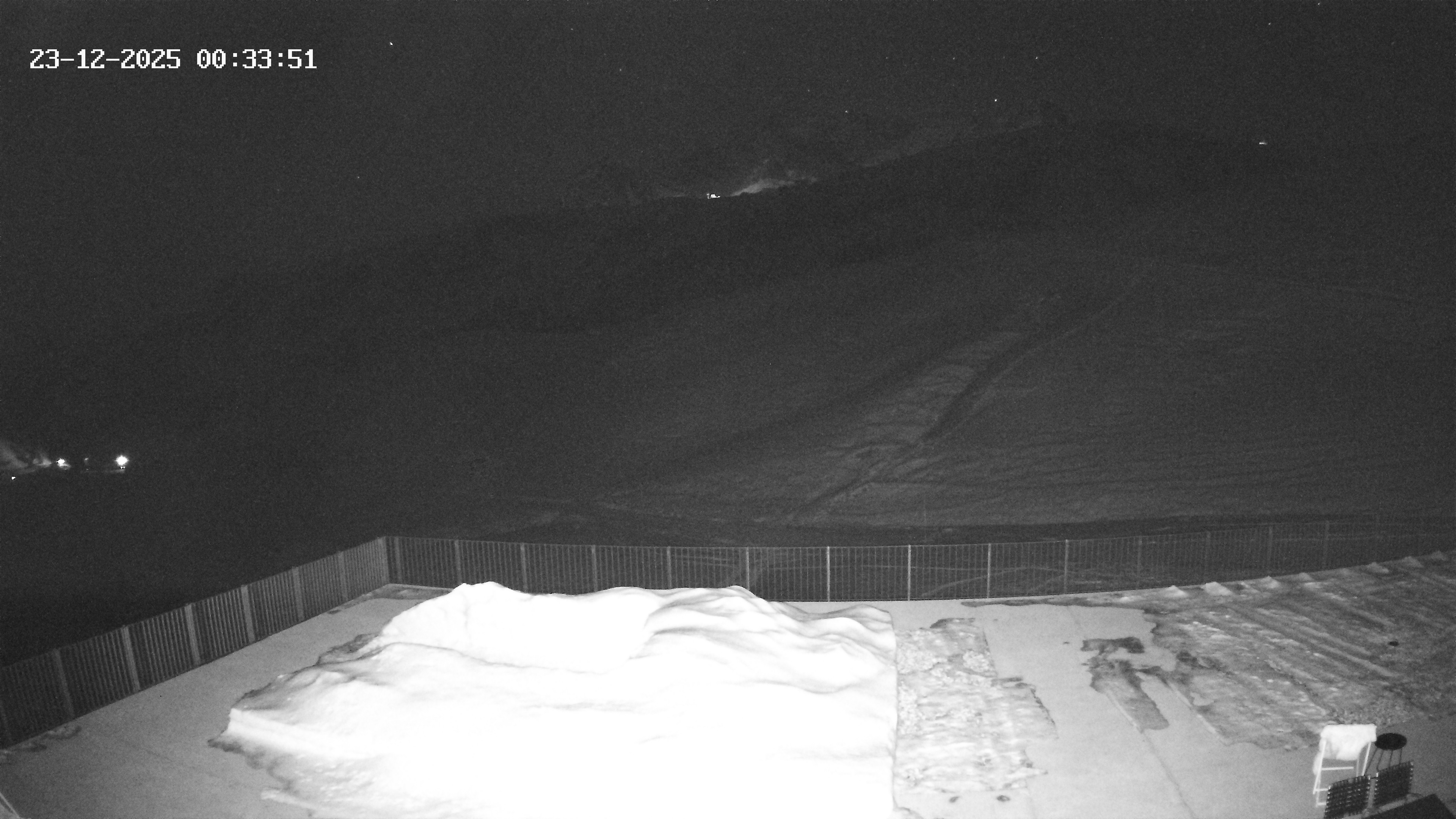 Archiv Foto Webcam Hotel Adler in Warth