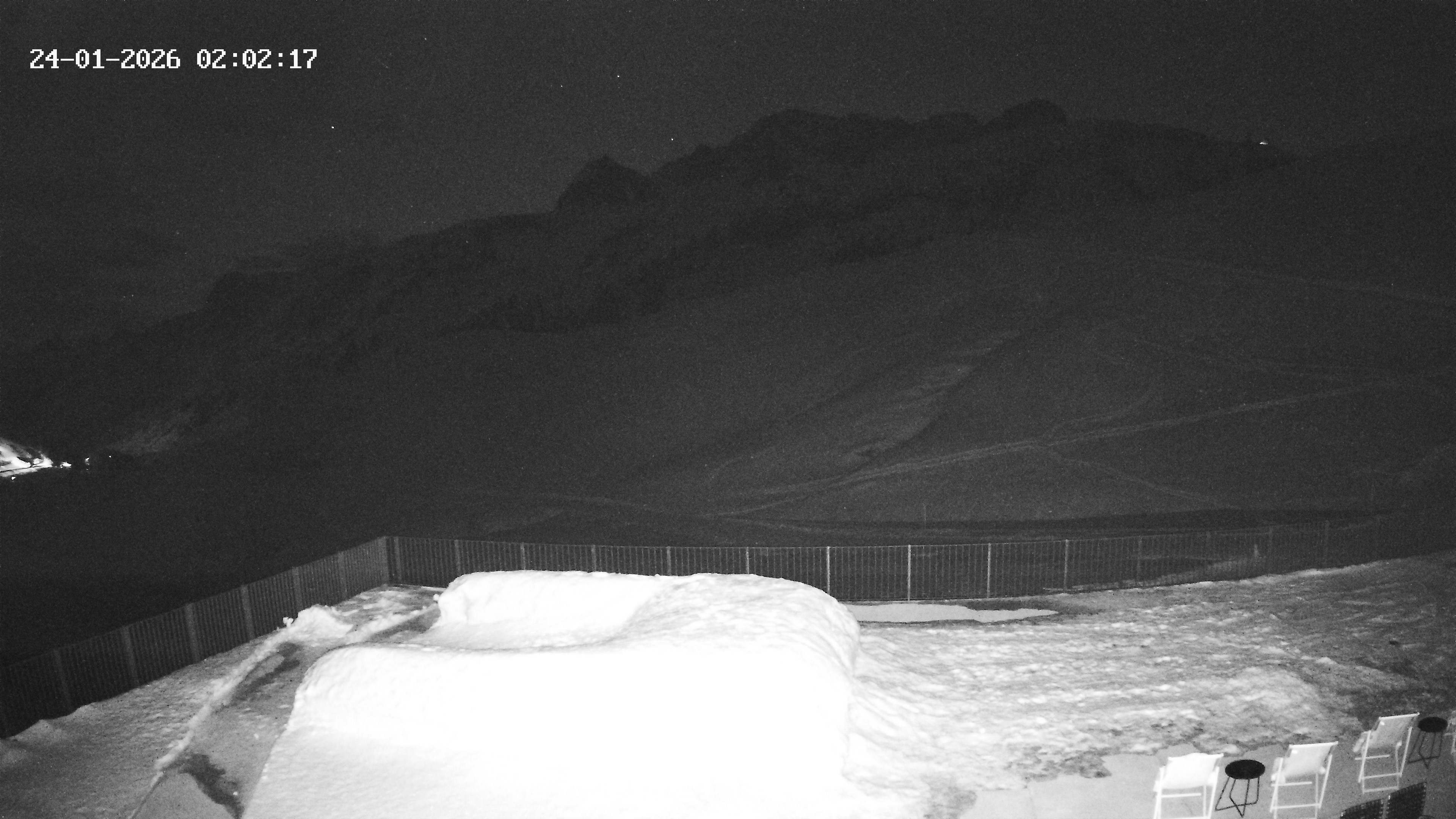Archiv Foto Webcam Hotel Adler in Warth
