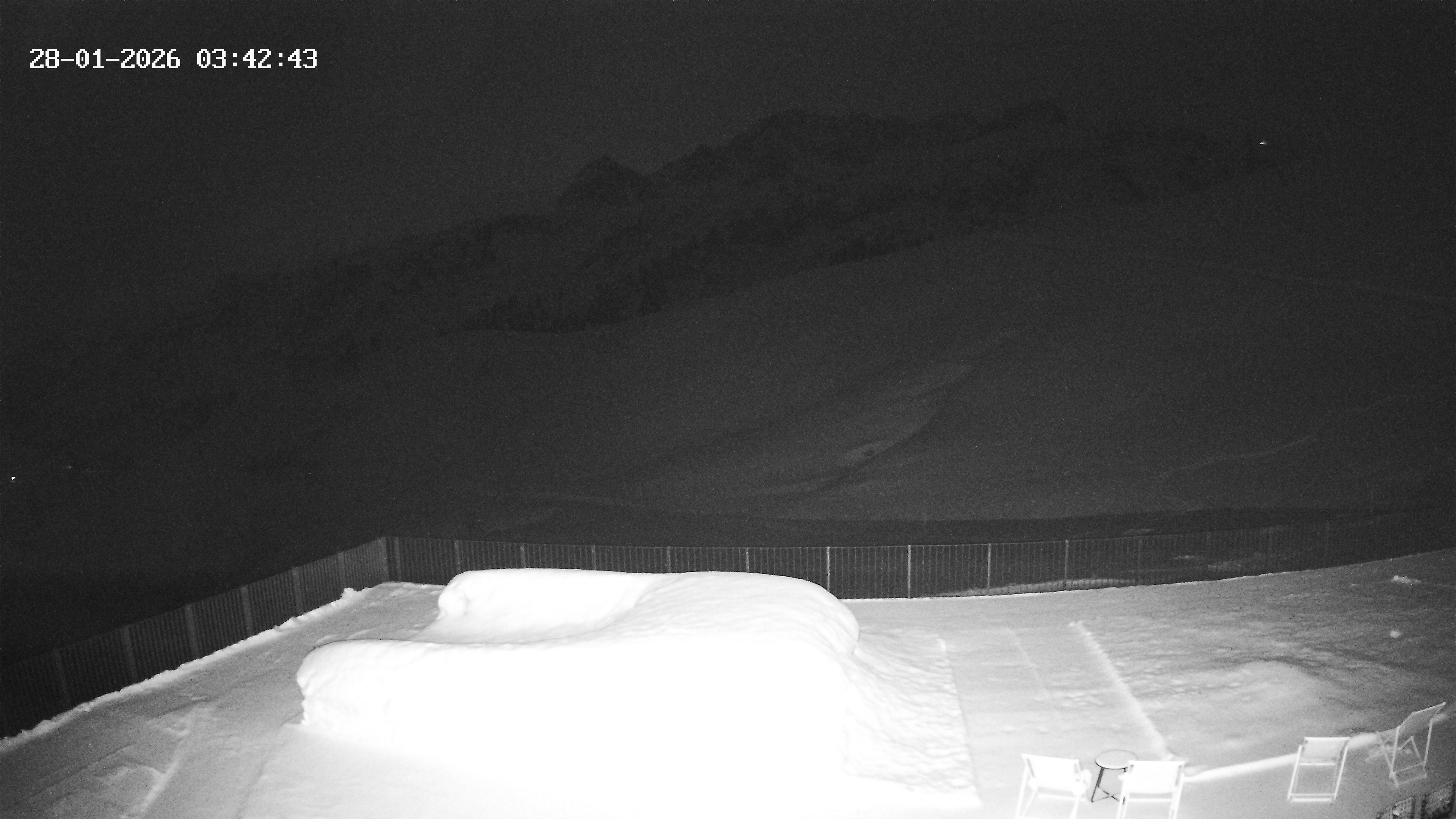 Archiv Foto Webcam Hotel Adler in Warth
