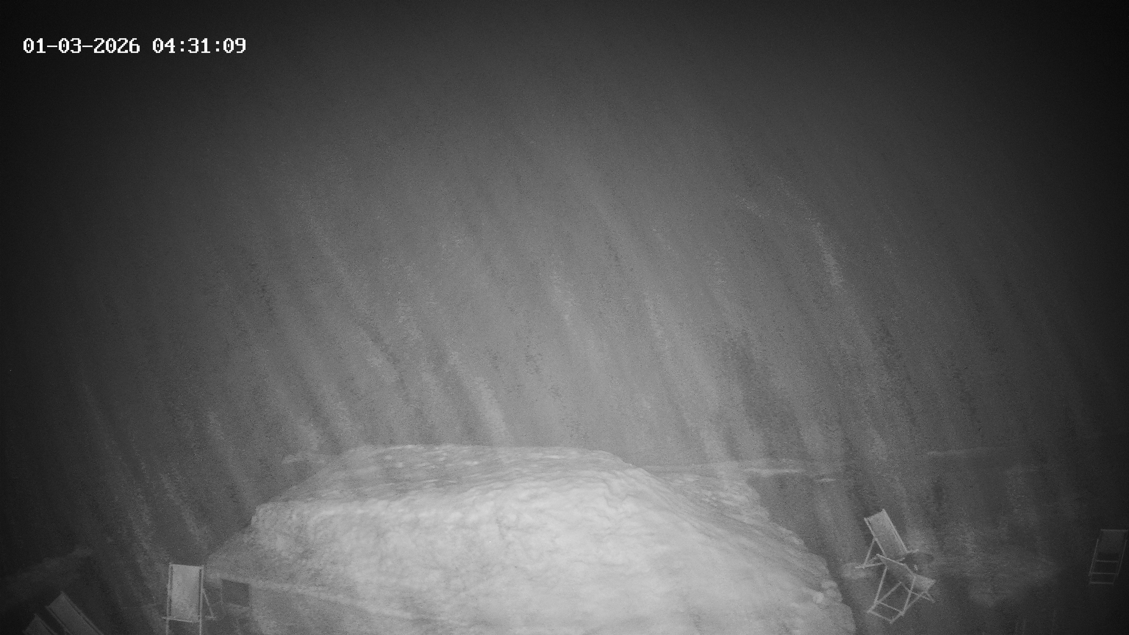 Archiv Foto Webcam Hotel Adler in Warth