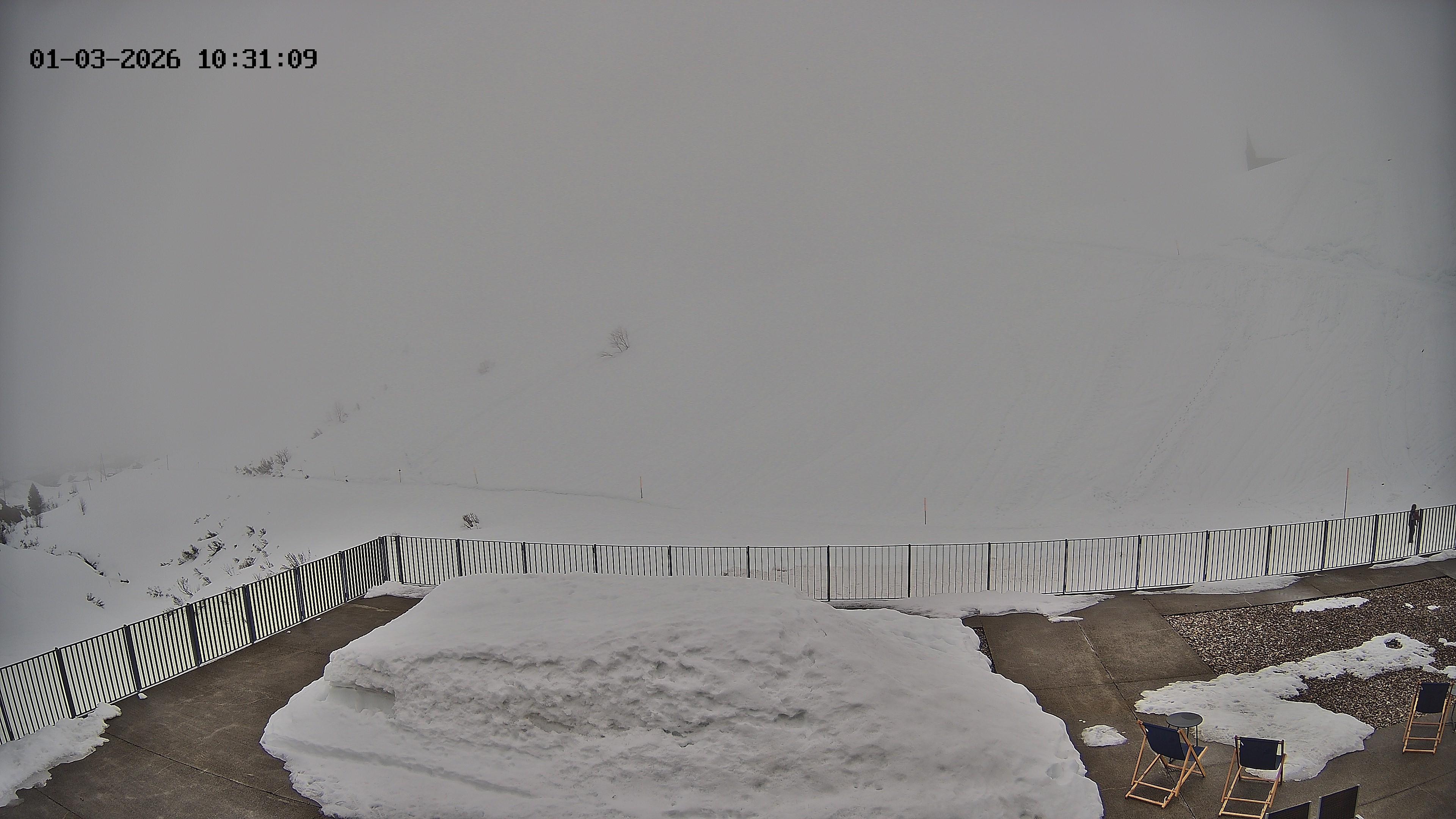 Archiv Foto Webcam Hotel Adler in Warth