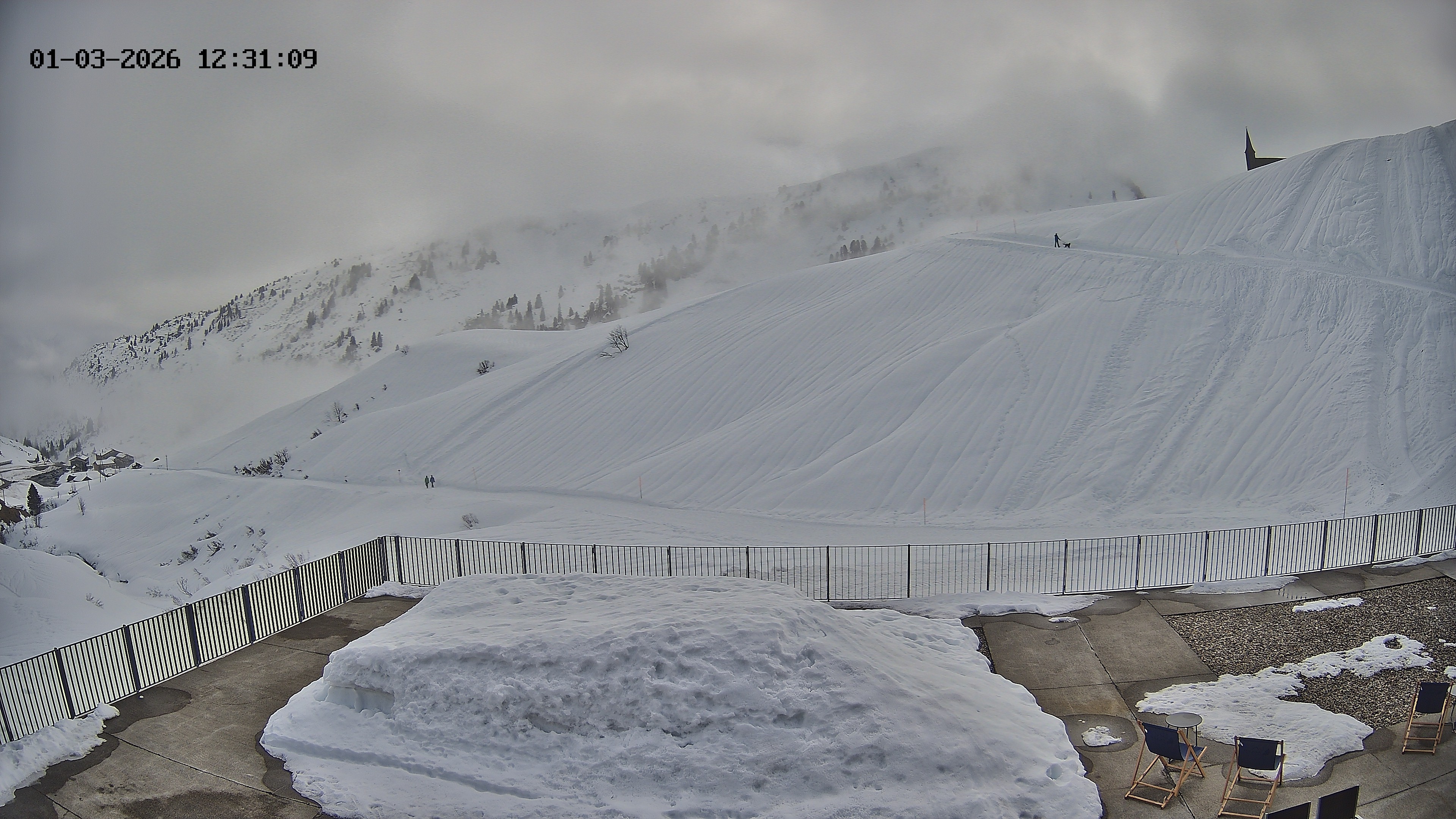 Archiv Foto Webcam Hotel Adler in Warth