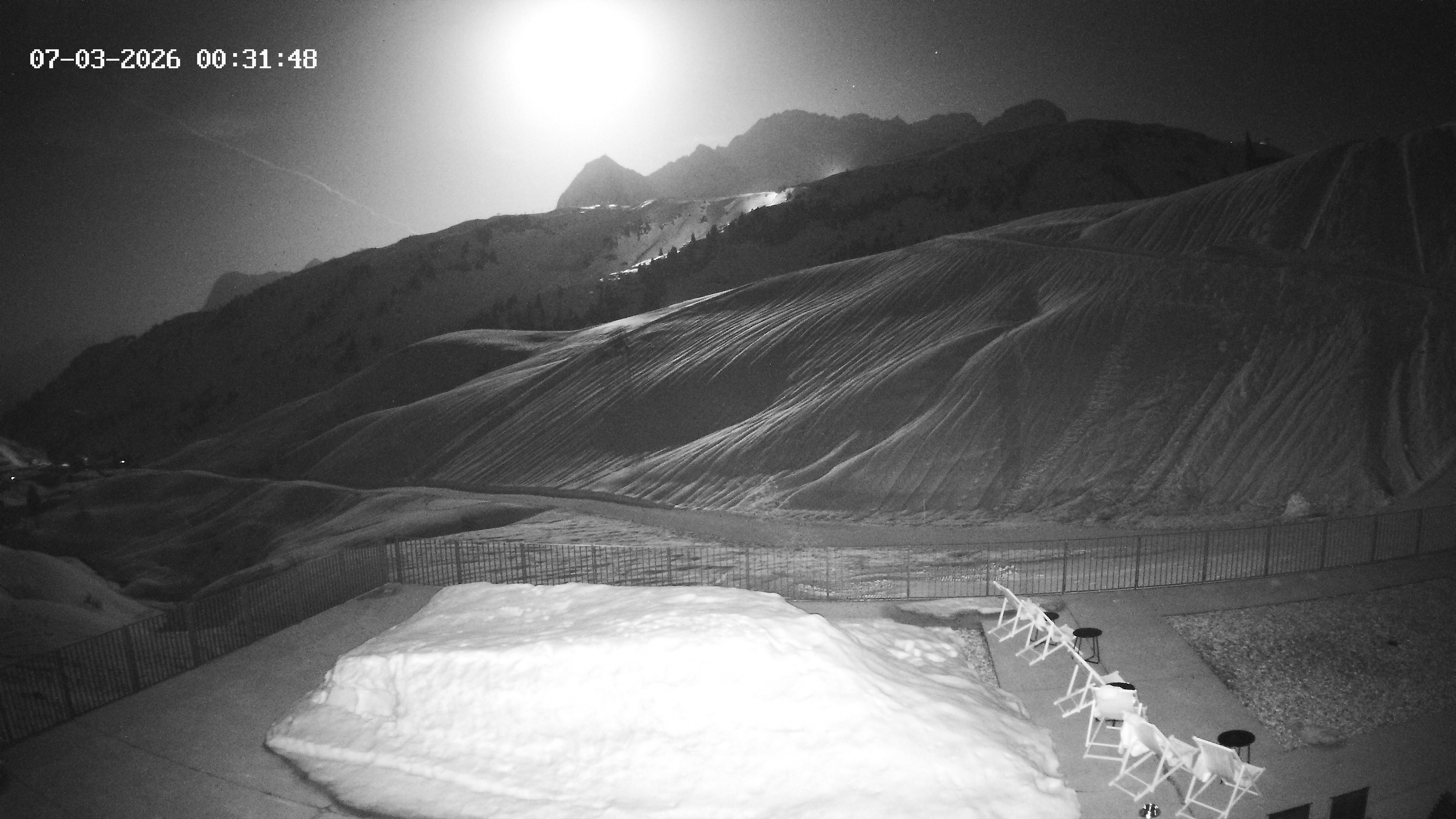 Archiv Foto Webcam Hotel Adler in Warth