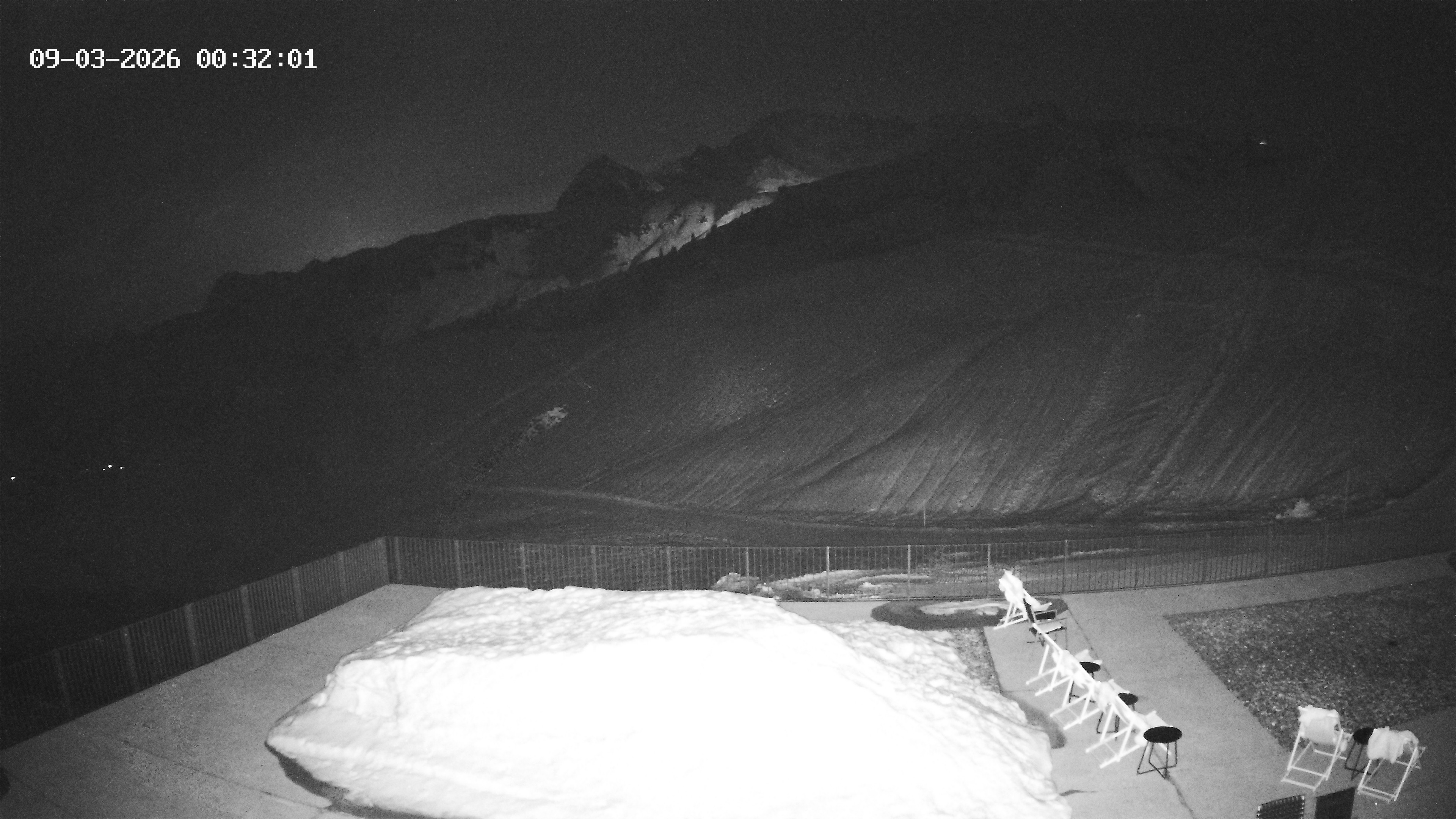 Archiv Foto Webcam Hotel Adler in Warth