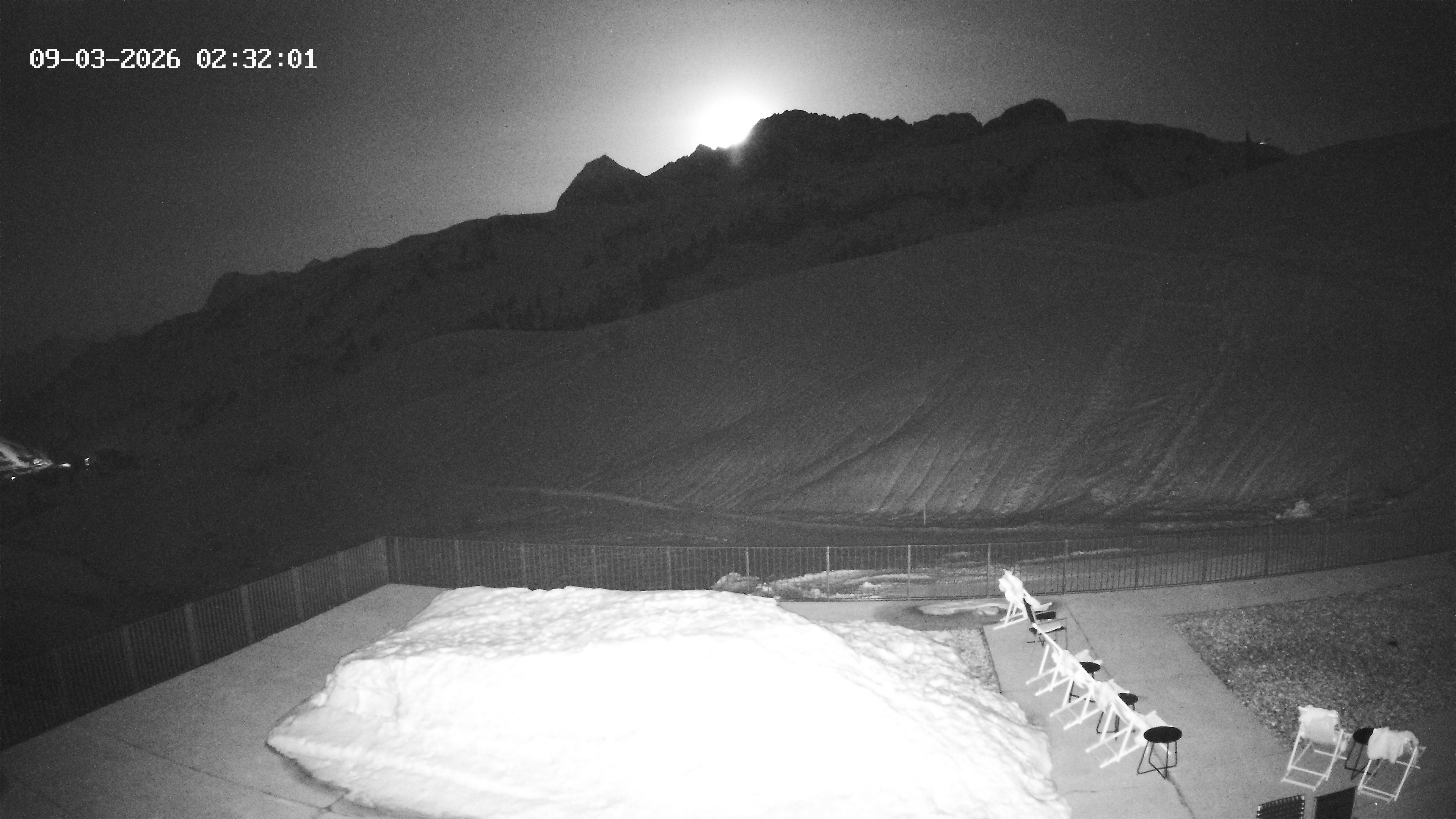 Archiv Foto Webcam Hotel Adler in Warth