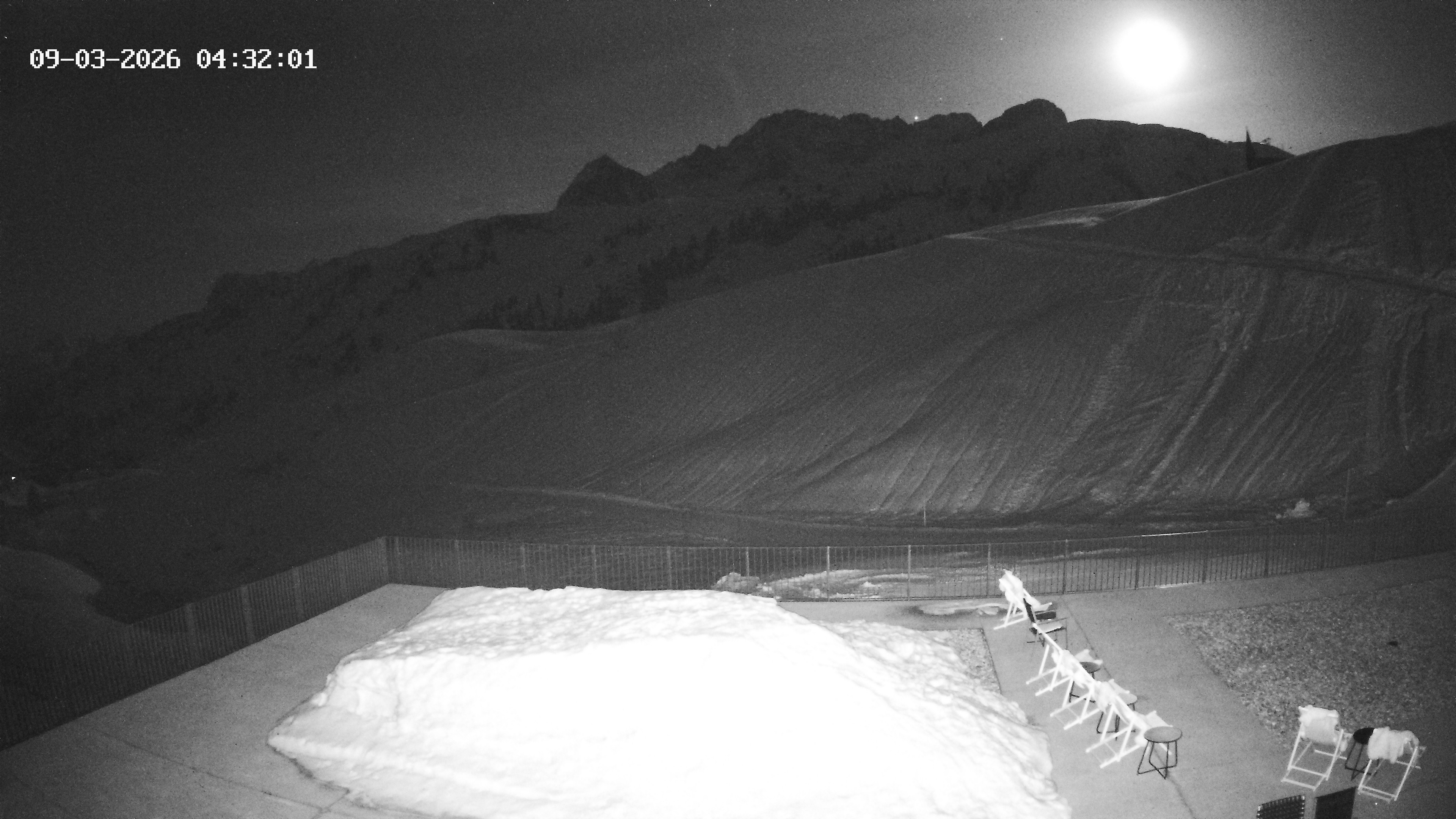 Archiv Foto Webcam Hotel Adler in Warth